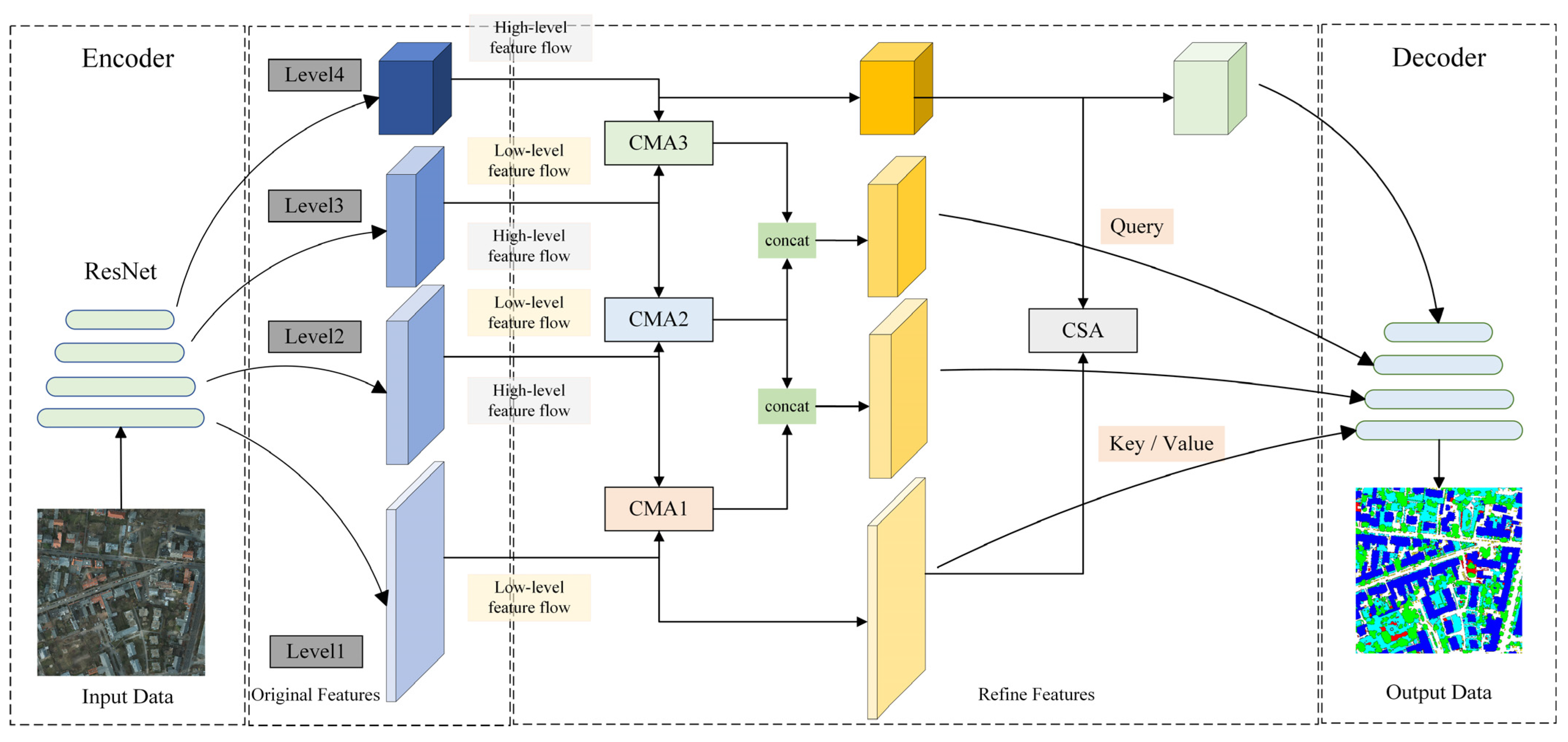 Remotesensing 15 03619 g004 Remotesensing 15 03619 g004