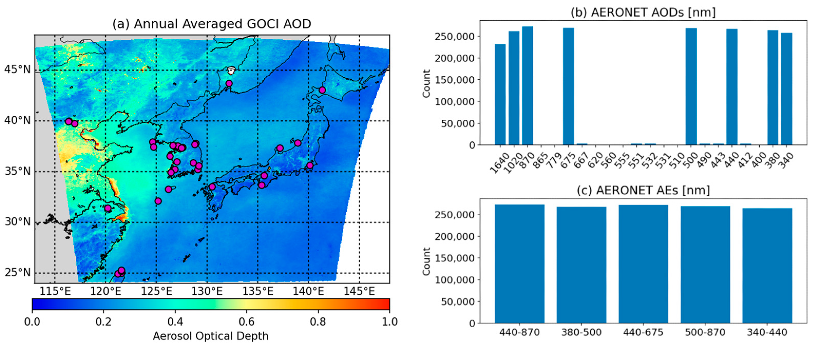 Remotesensing 15 03621 g001