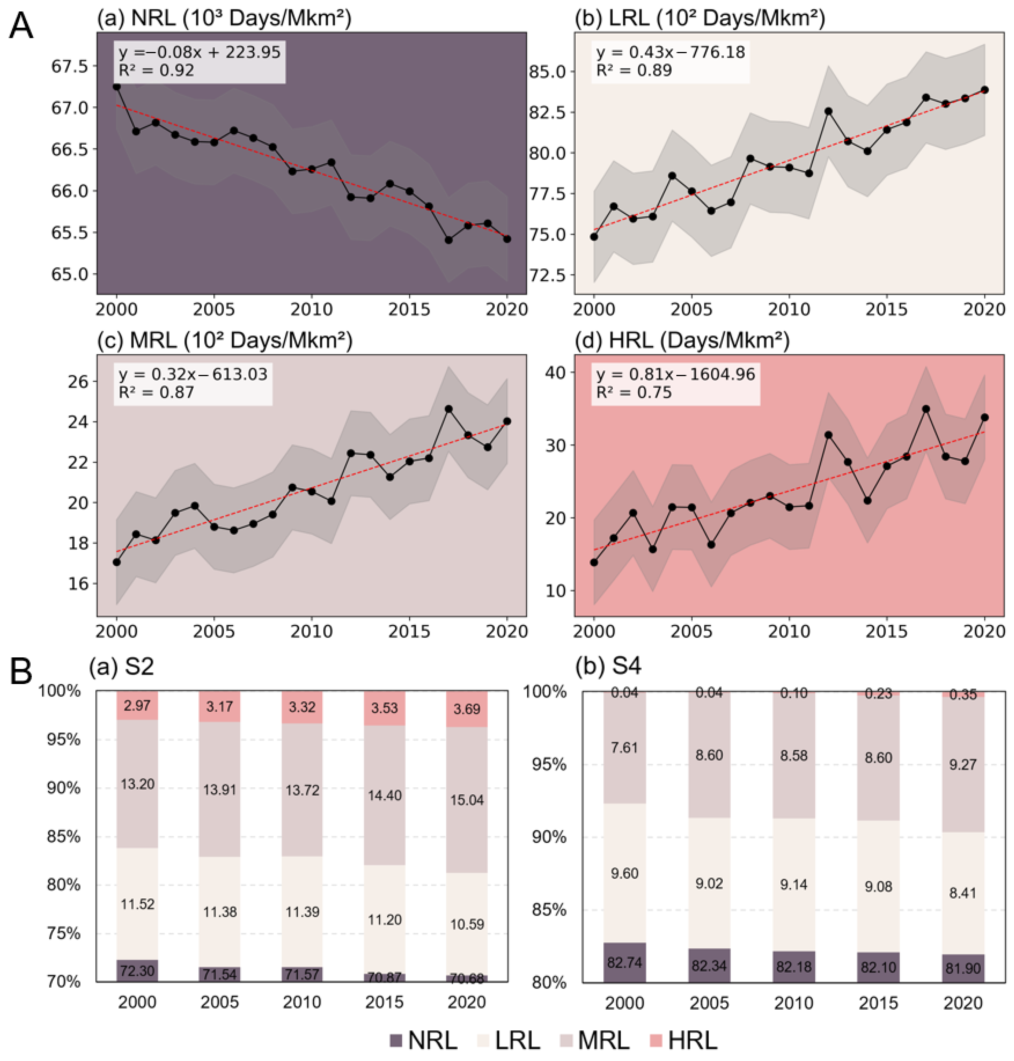 Remotesensing 15 03627 g003