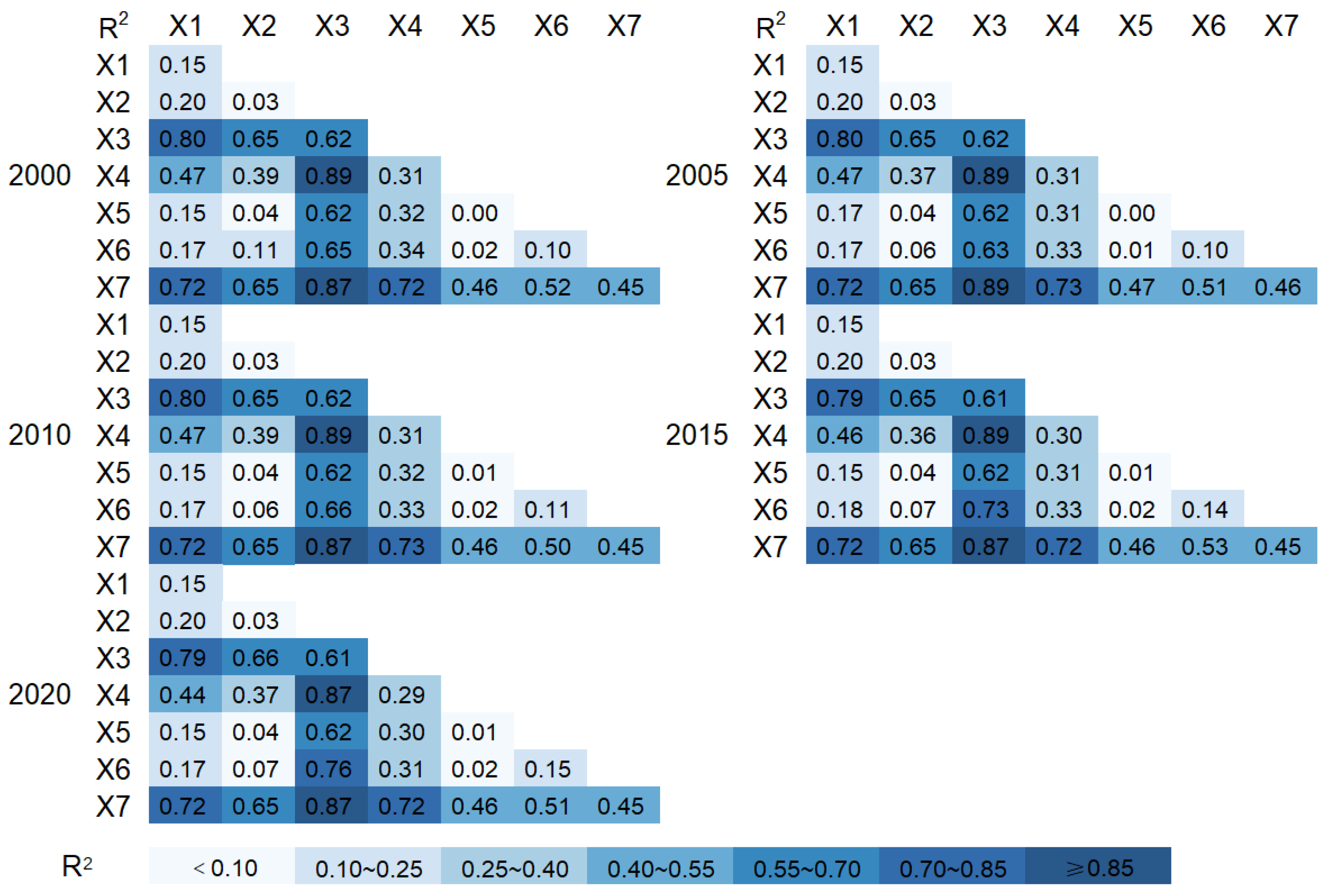 Remotesensing 15 03627 g008