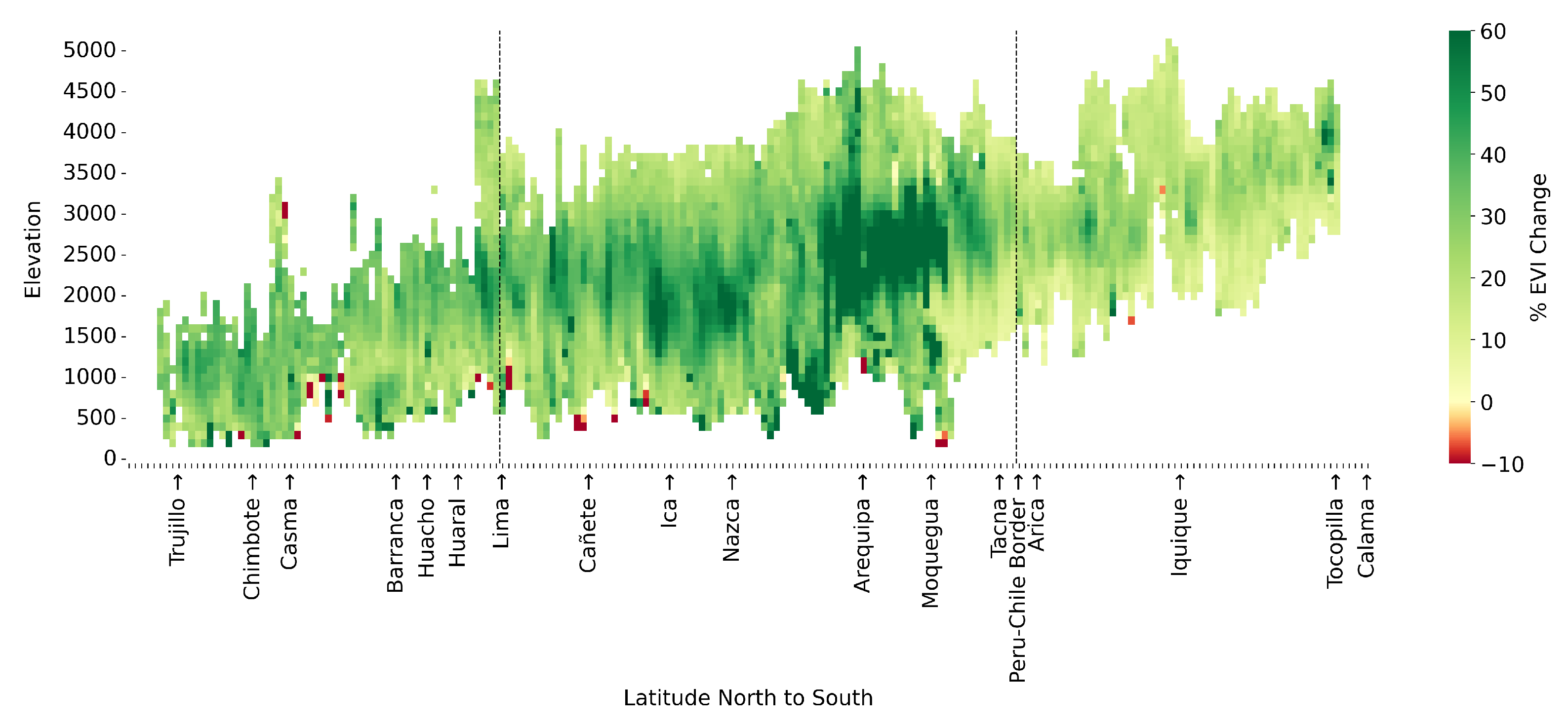 Remotesensing 15 03628 g009