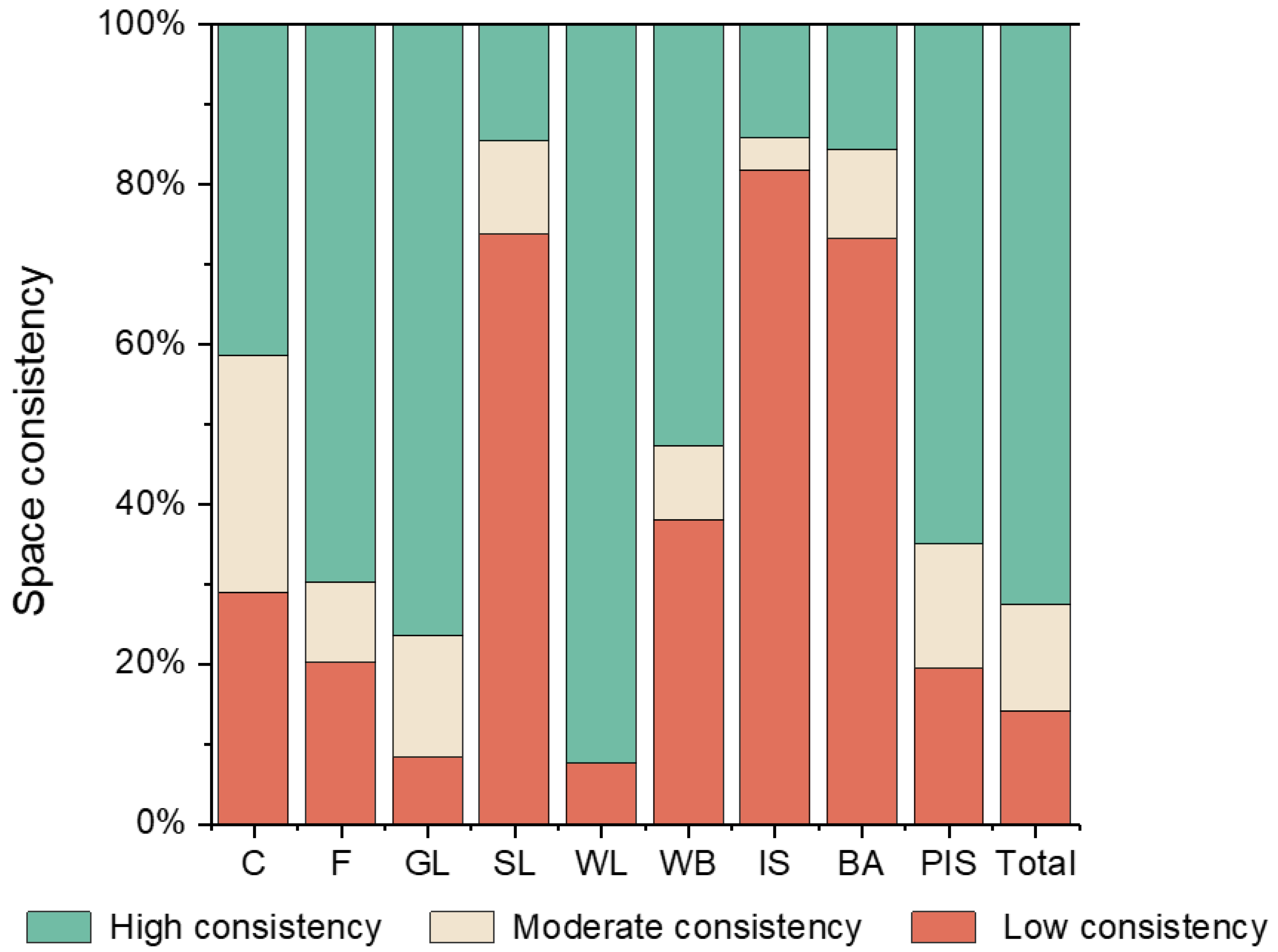 Remotesensing 15 03629 g006