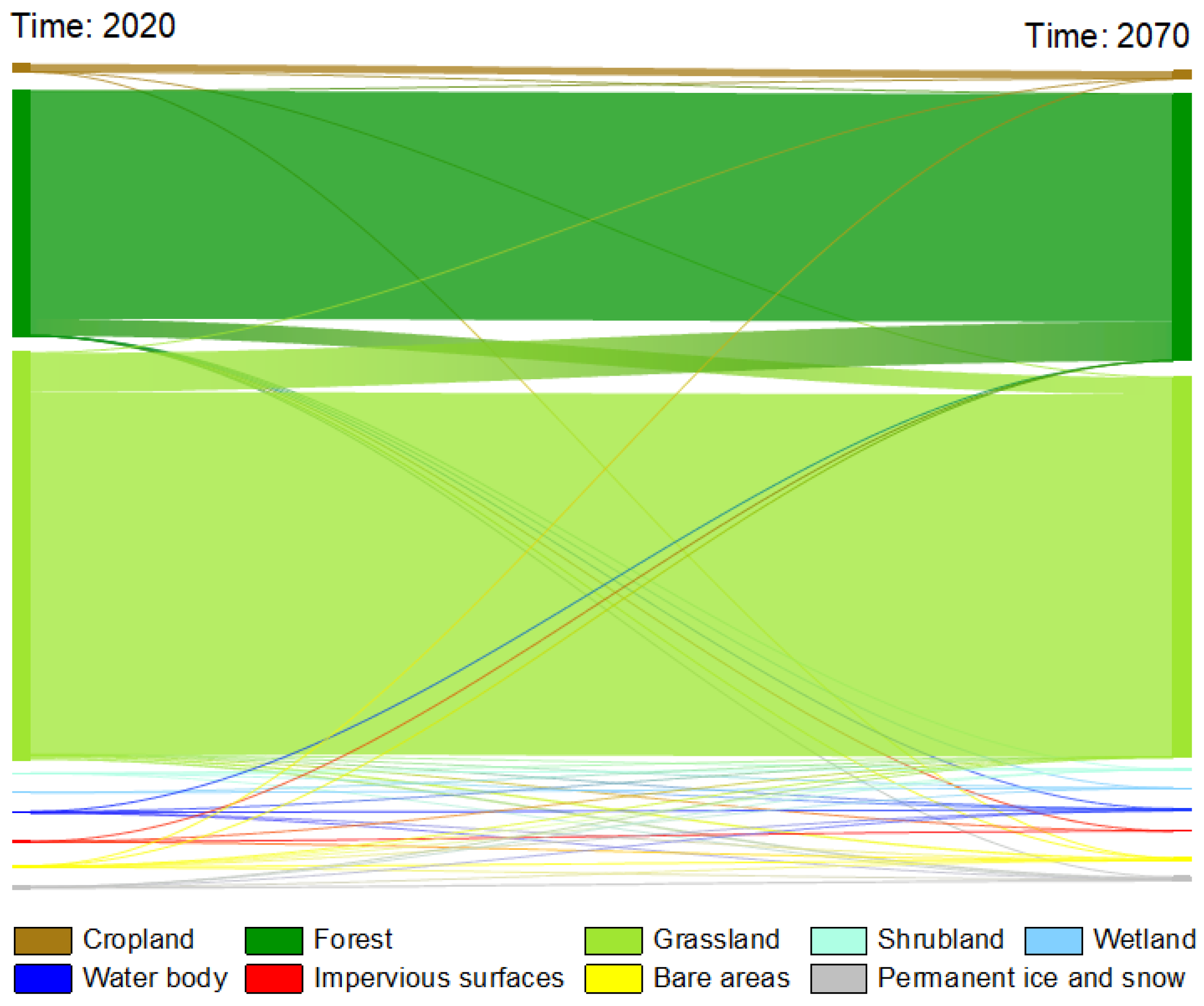 Remotesensing 15 03629 g009