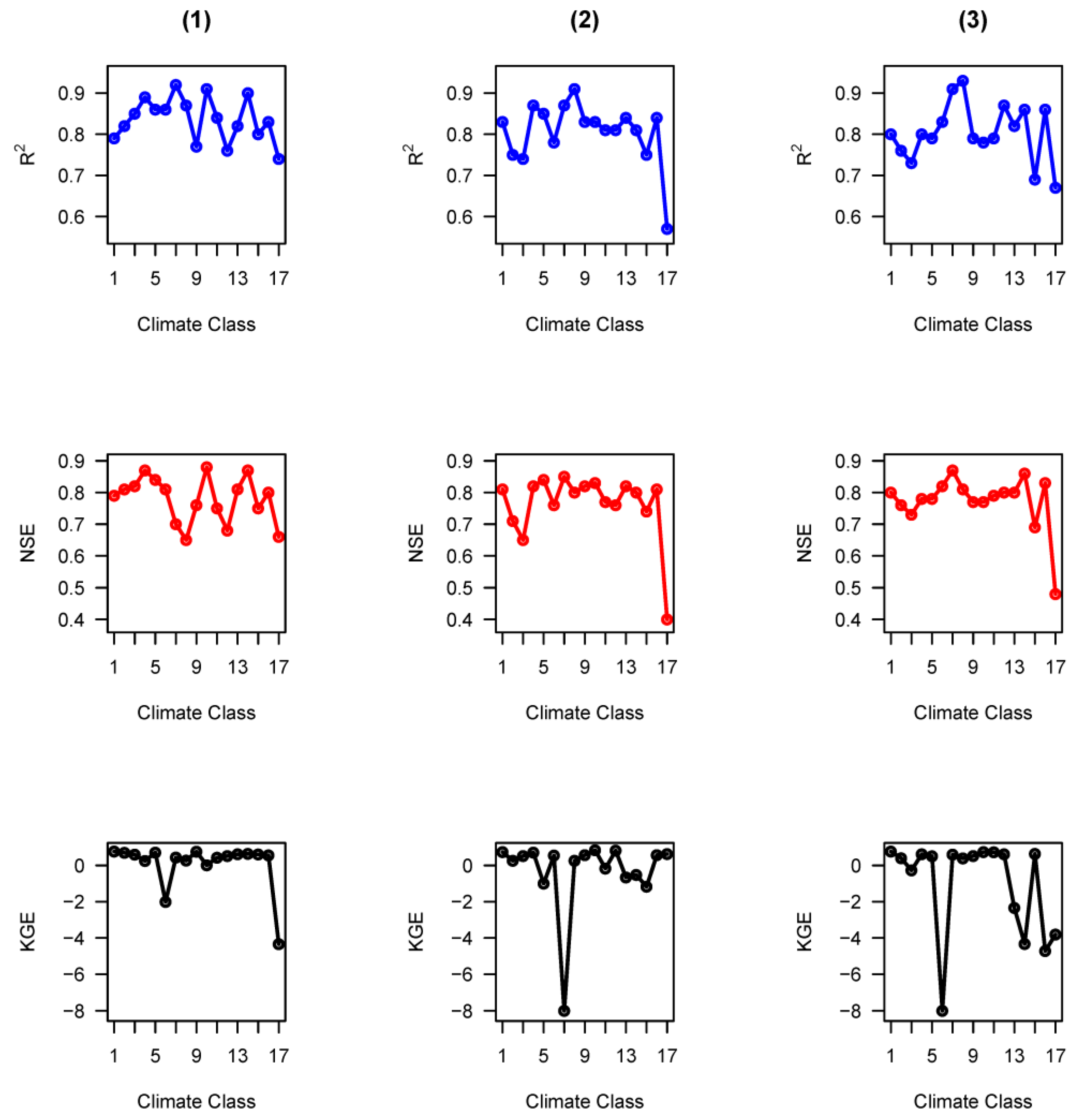 Remotesensing 15 03632 g003