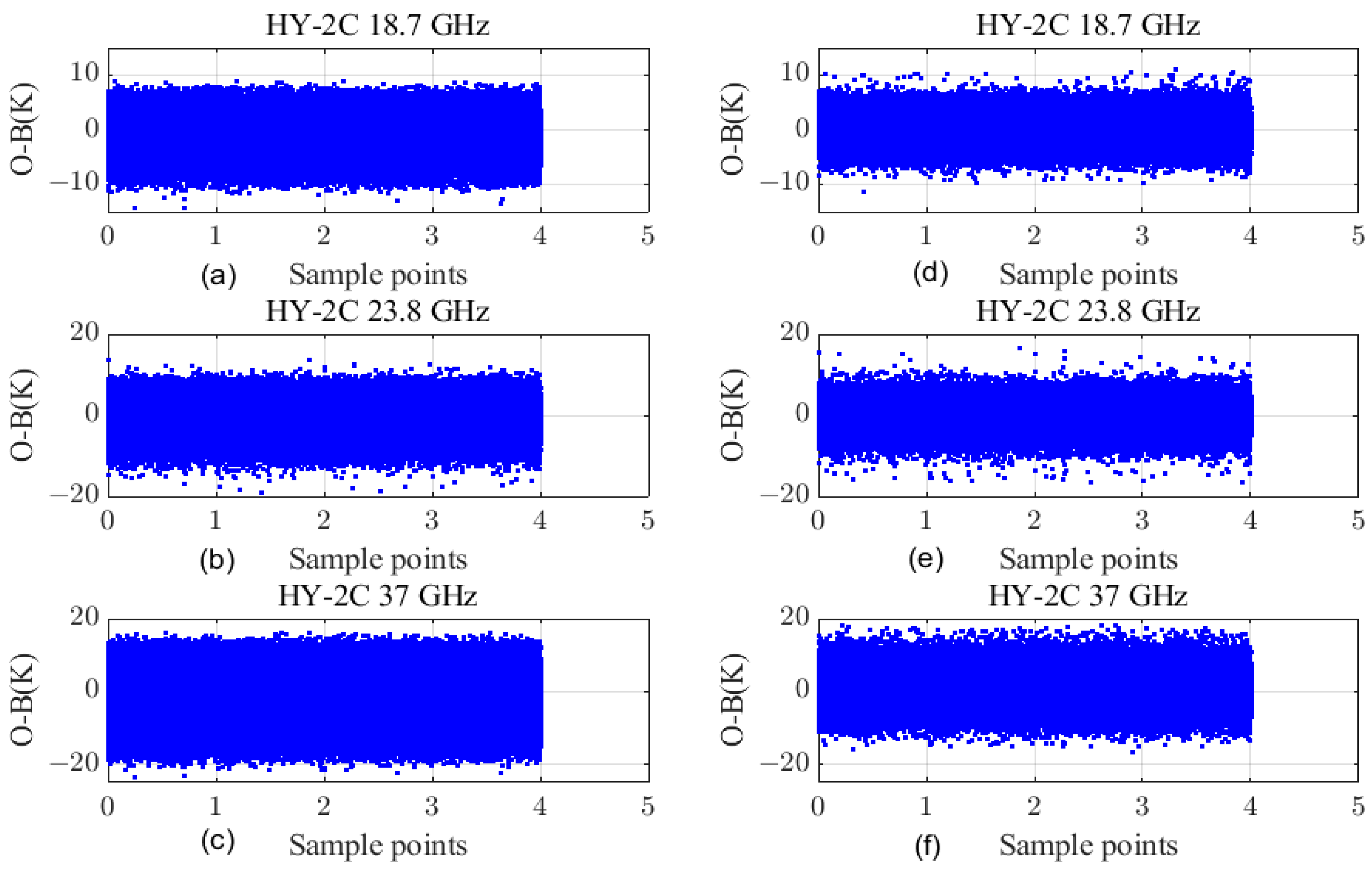 Remotesensing 15 03633 g003 Remotesensing 15 03633 g003