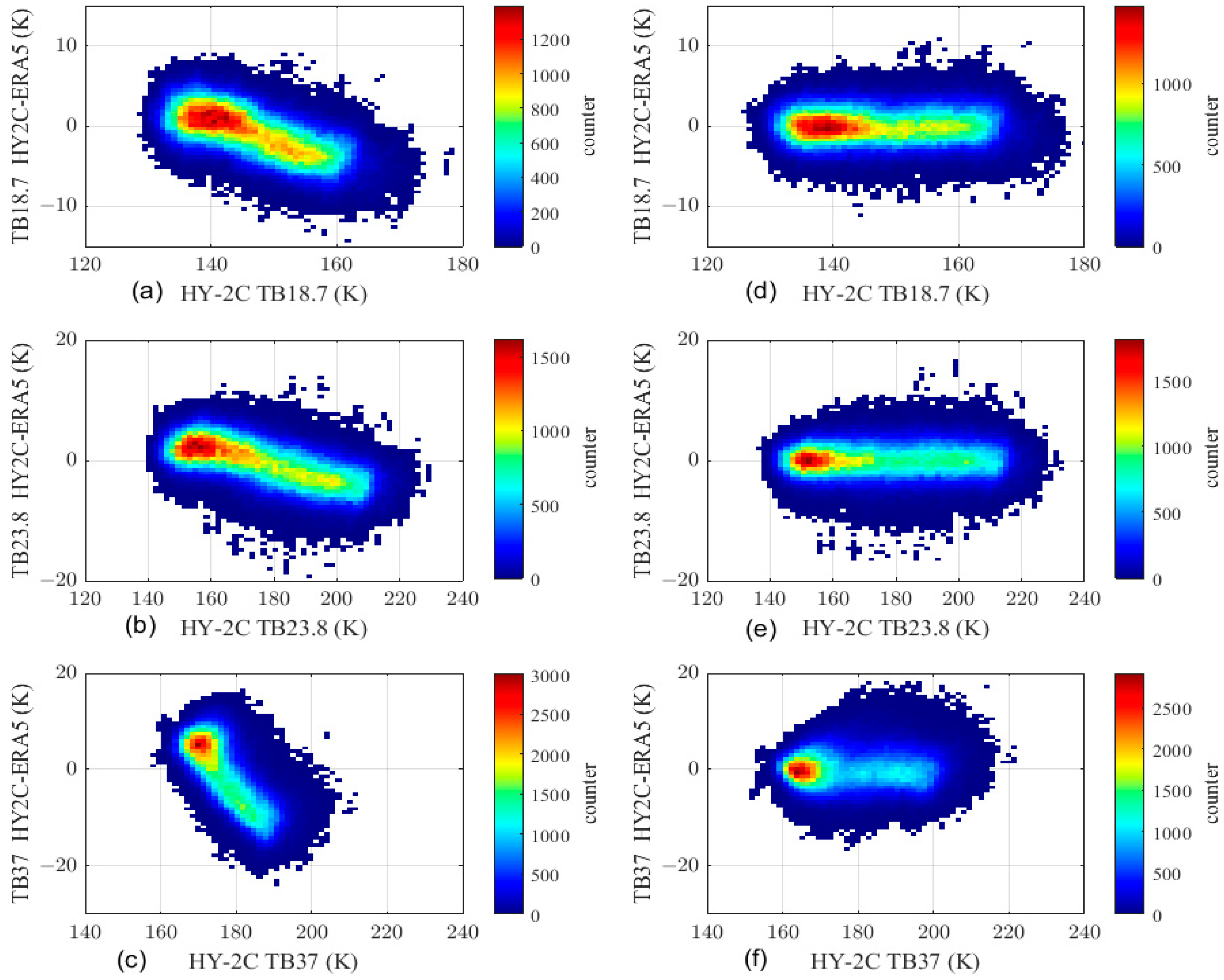 Remotesensing 15 03633 g006 Remotesensing 15 03633 g006