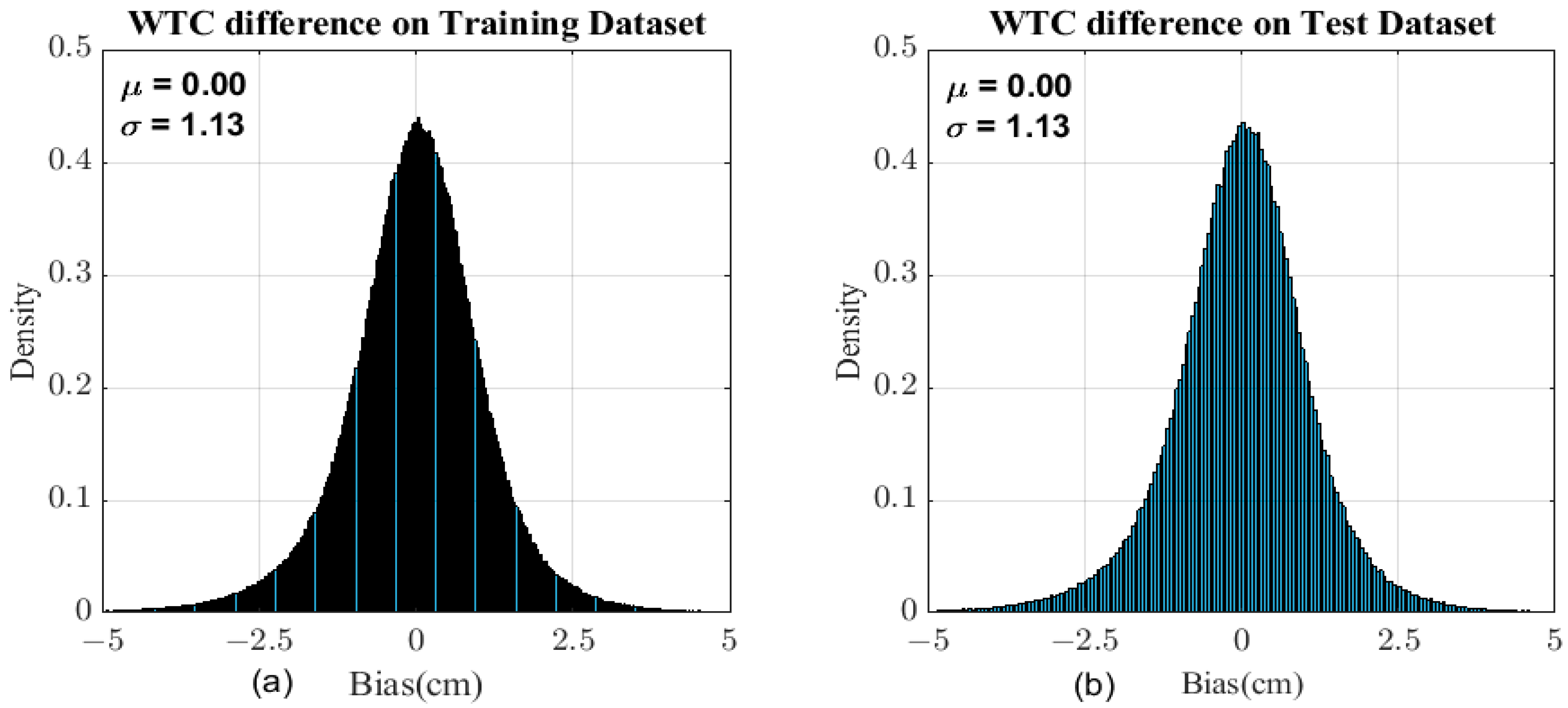 Remotesensing 15 03633 g008 Remotesensing 15 03633 g008