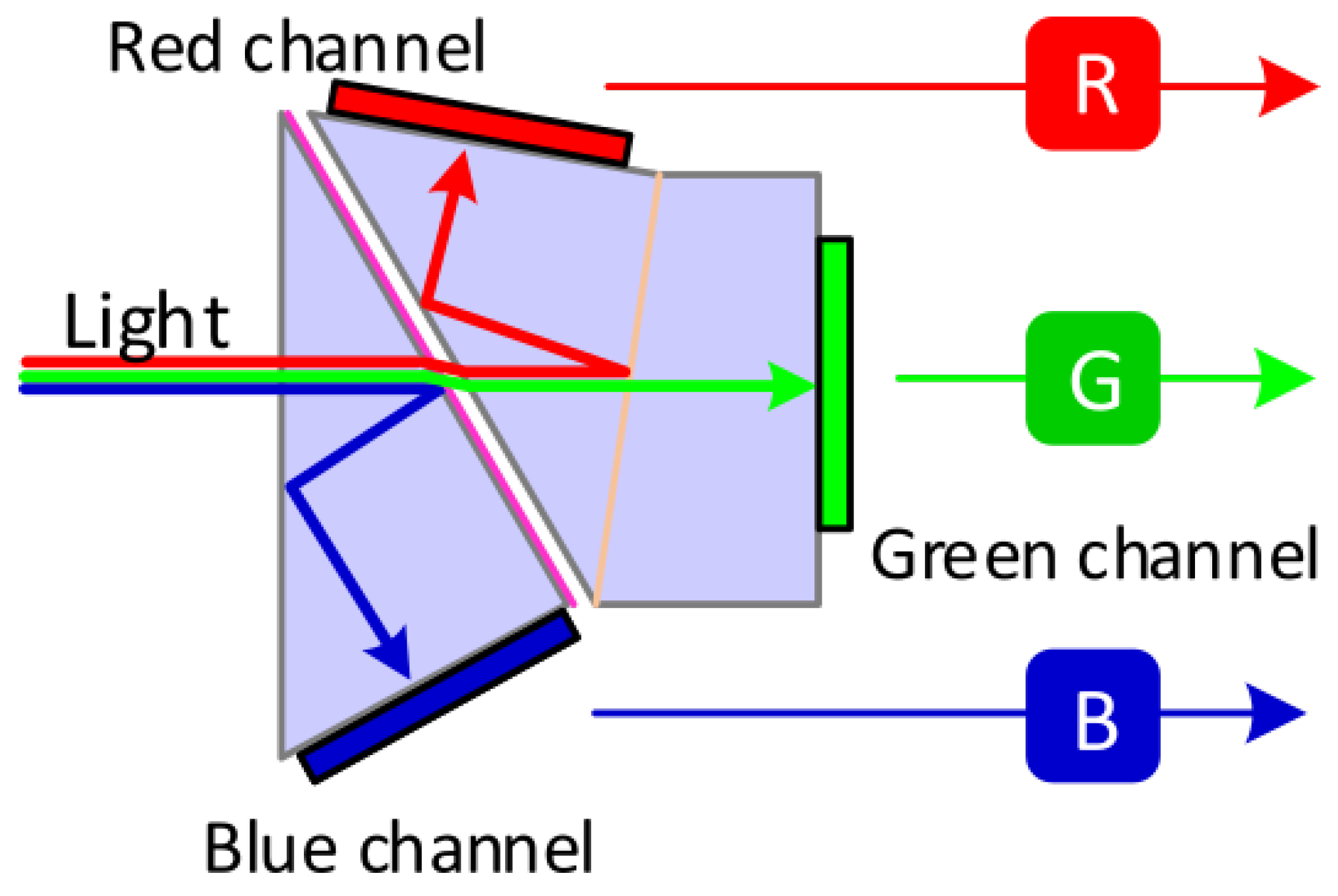 Remotesensing 15 03634 g002 Remotesensing 15 03634 g002