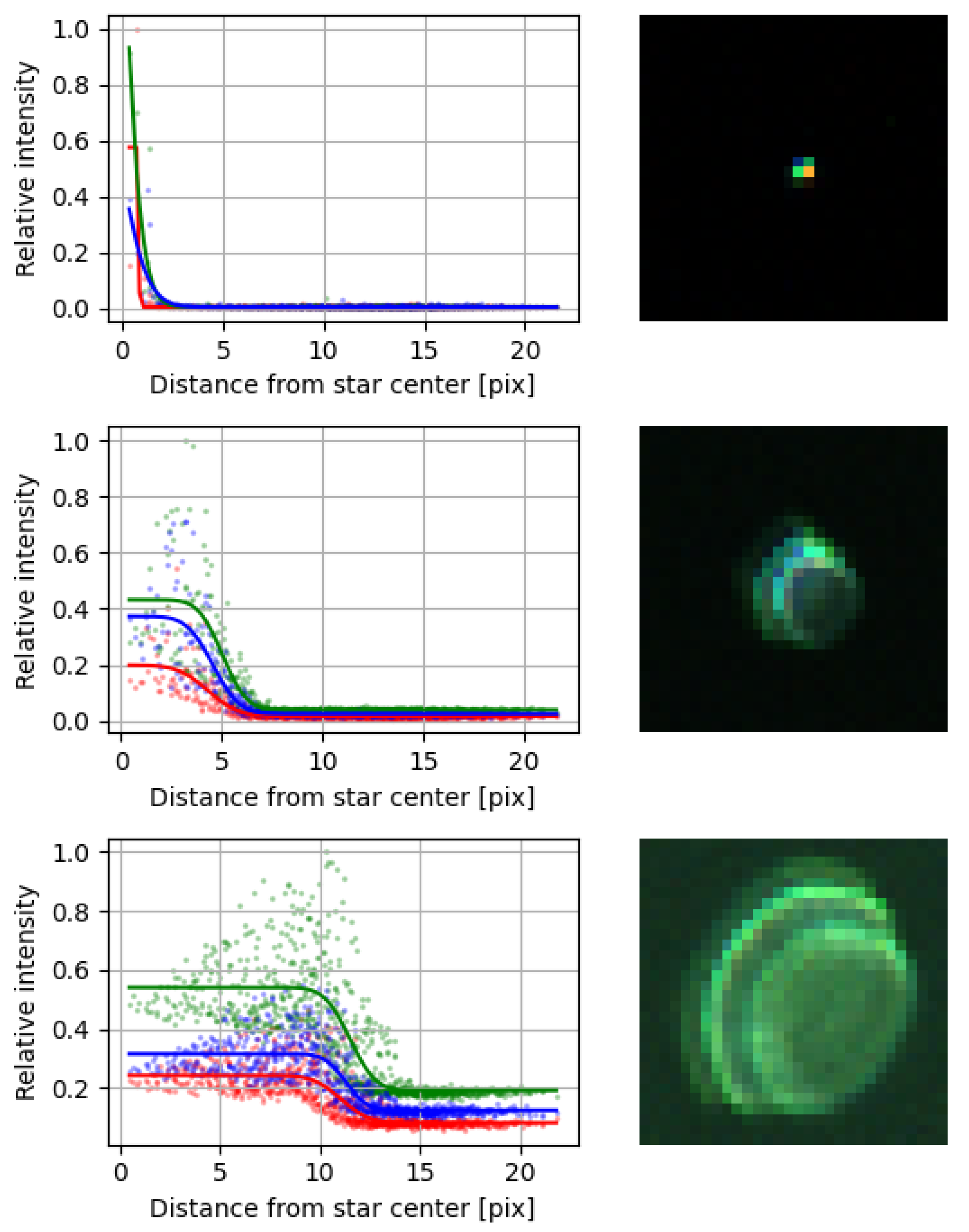 Remotesensing 15 03634 g006 Remotesensing 15 03634 g006
