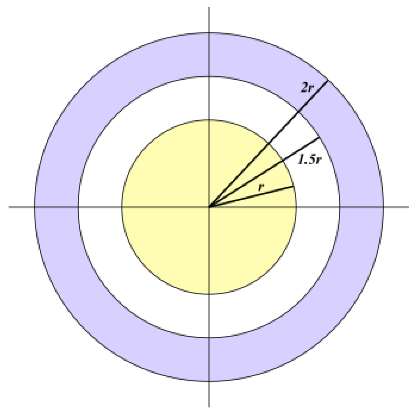 Remotesensing 15 03634 g007 Remotesensing 15 03634 g007