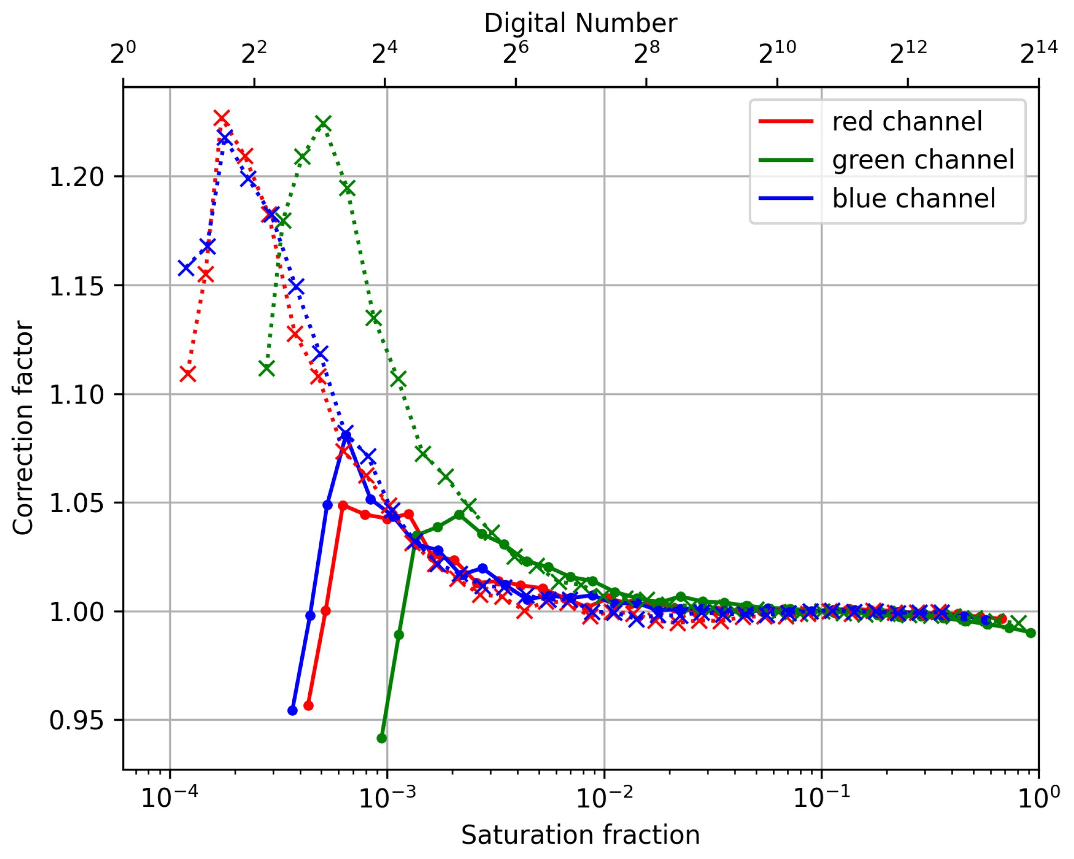 Remotesensing 15 03634 g009 Remotesensing 15 03634 g009