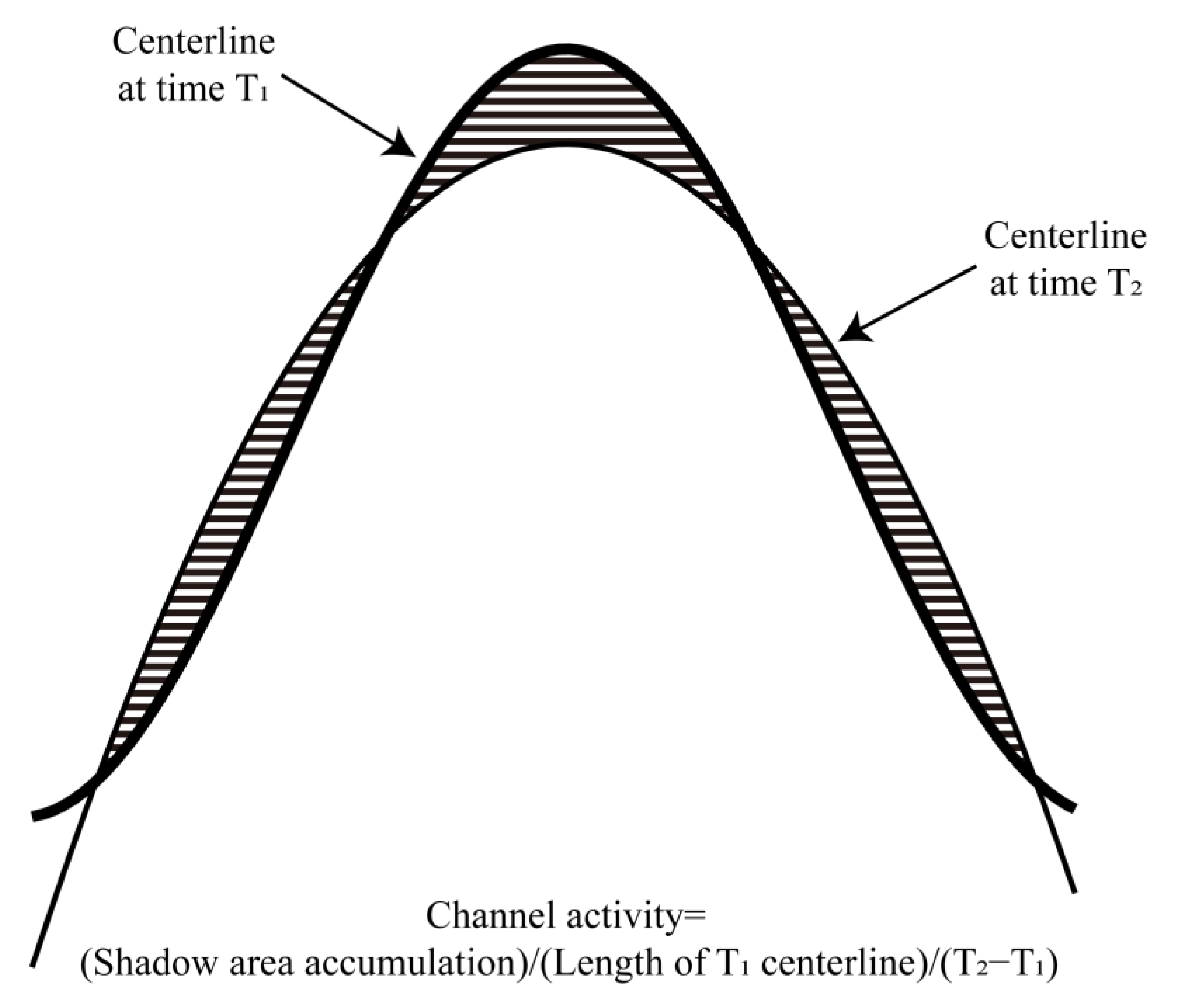 Remotesensing 15 03636 g003 Remotesensing 15 03636 g003