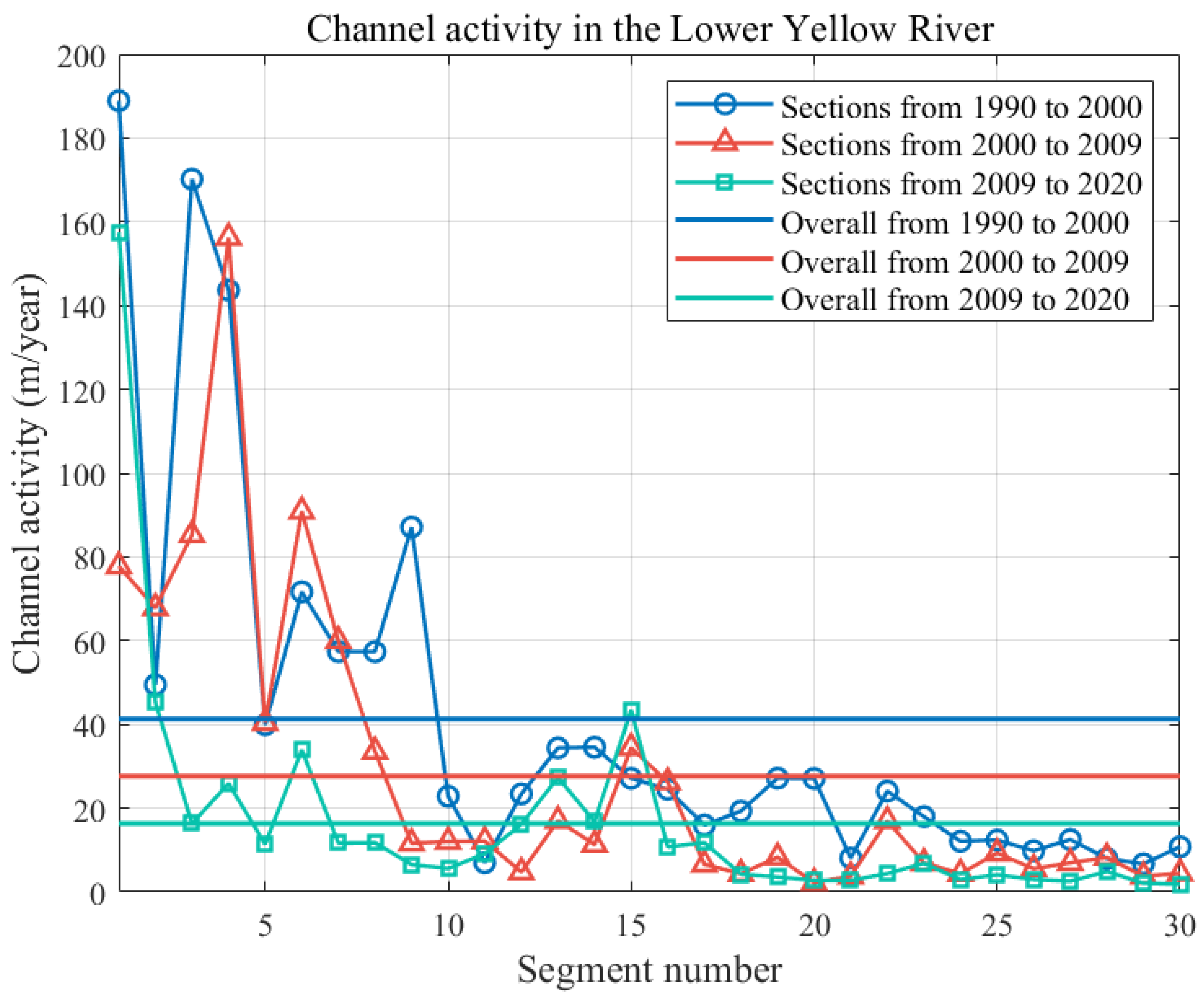 Remotesensing 15 03636 g008 Remotesensing 15 03636 g008