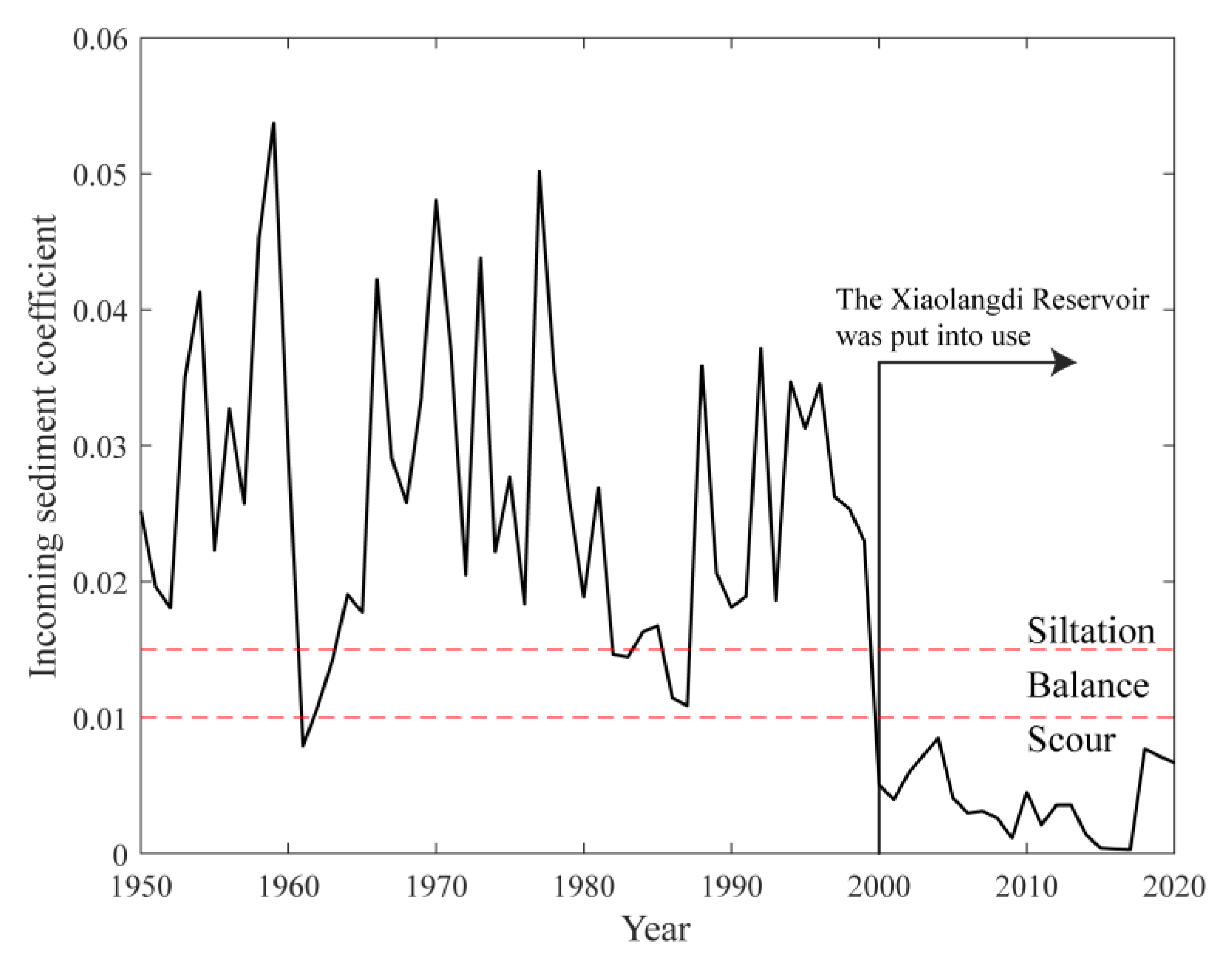 Remotesensing 15 03636 g009 Remotesensing 15 03636 g009
