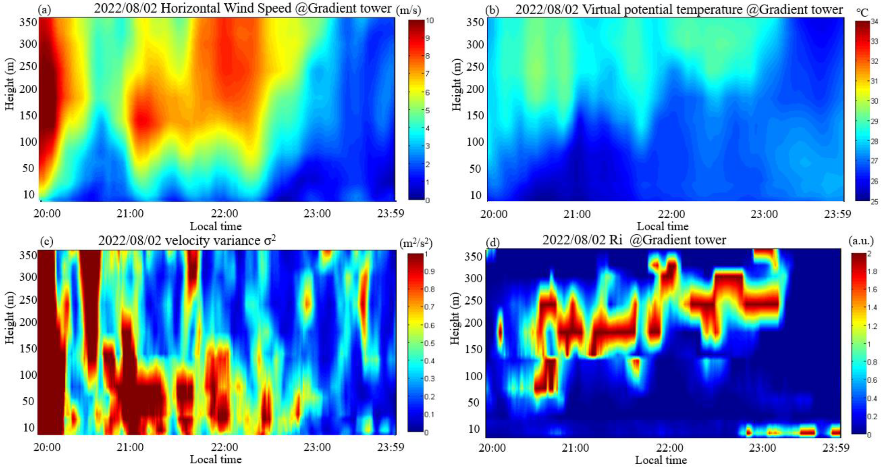 Remotesensing 15 03638 g001