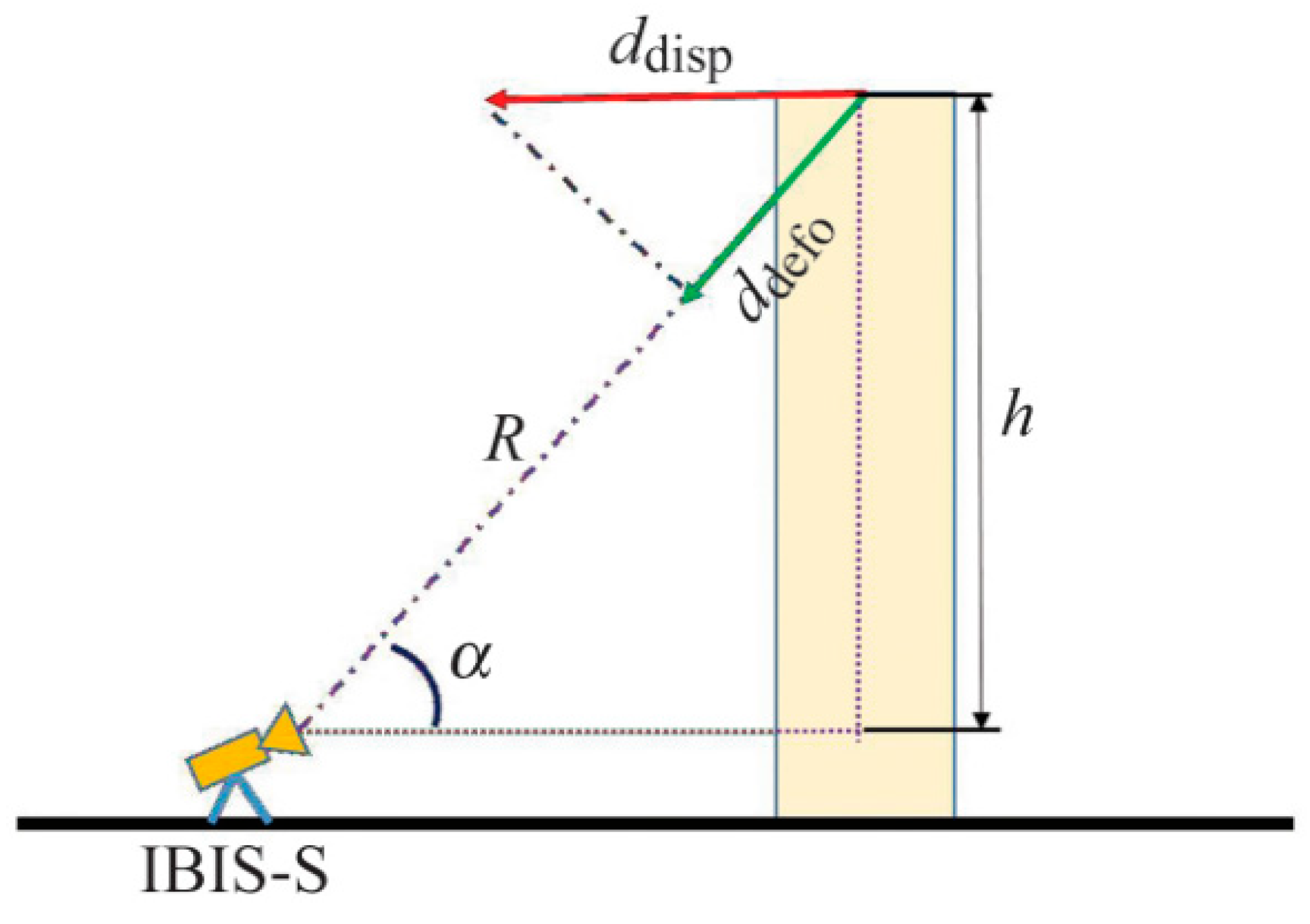 Remotesensing 15 03651 g001