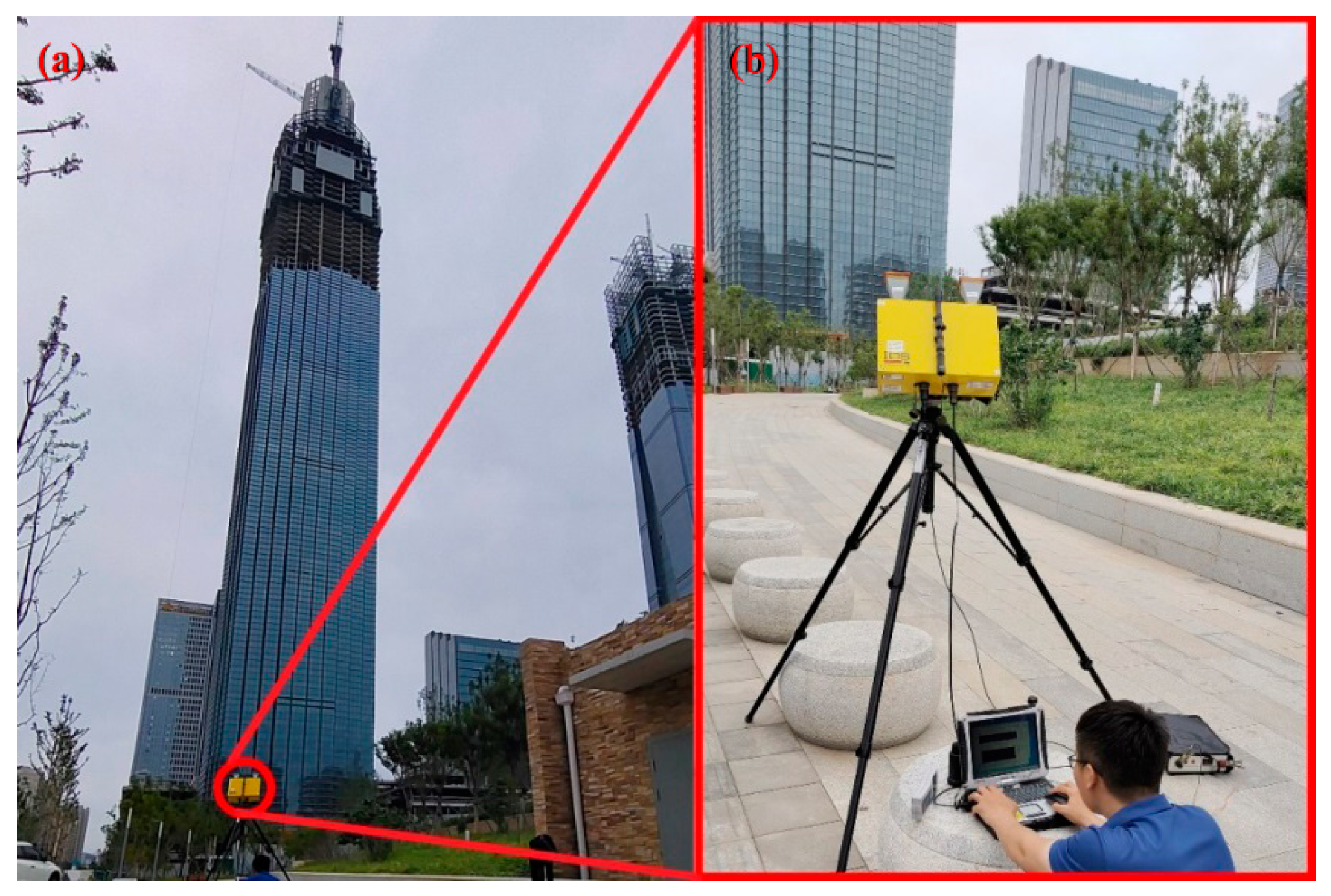 Remotesensing 15 03651 g004