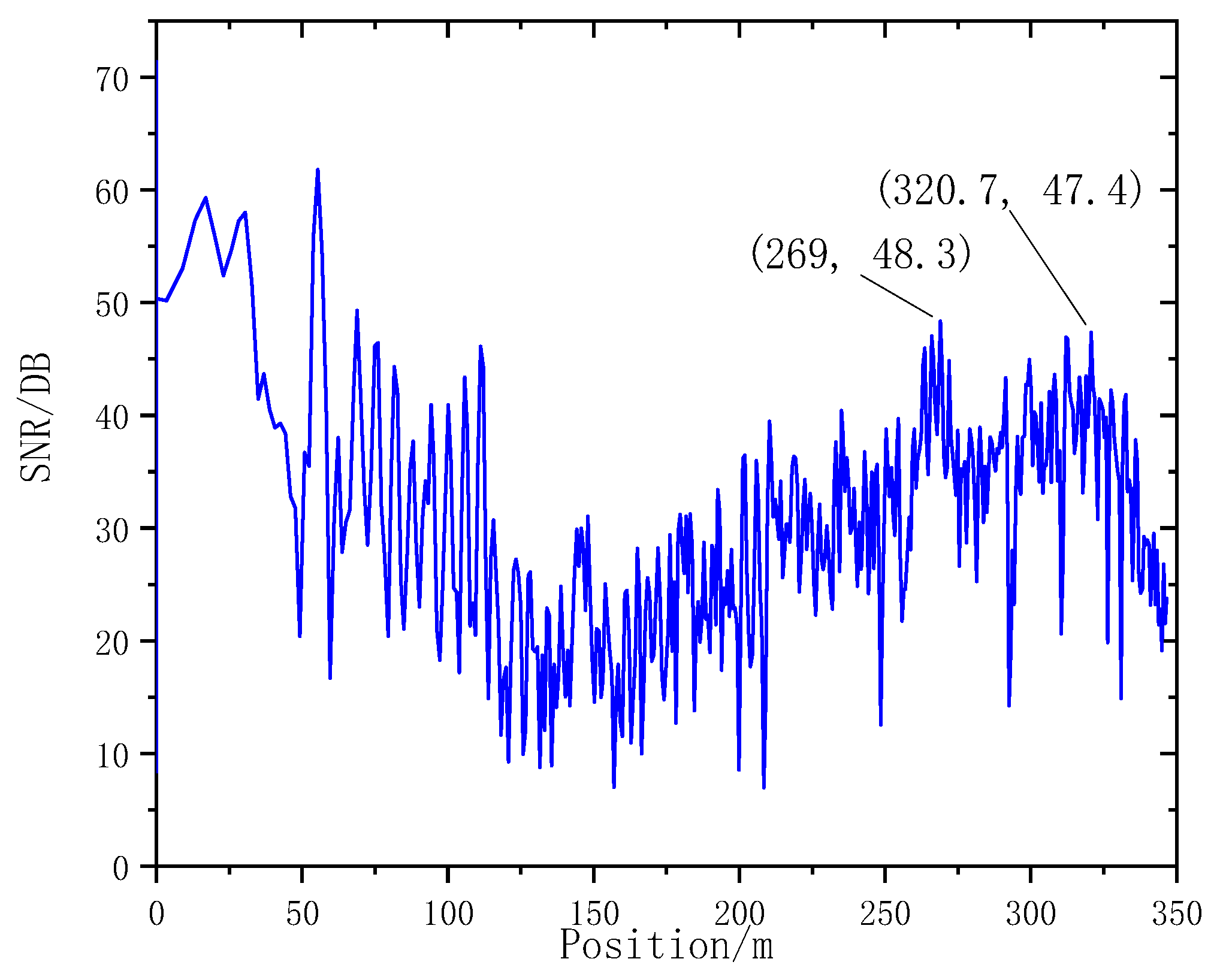 Remotesensing 15 03651 g006