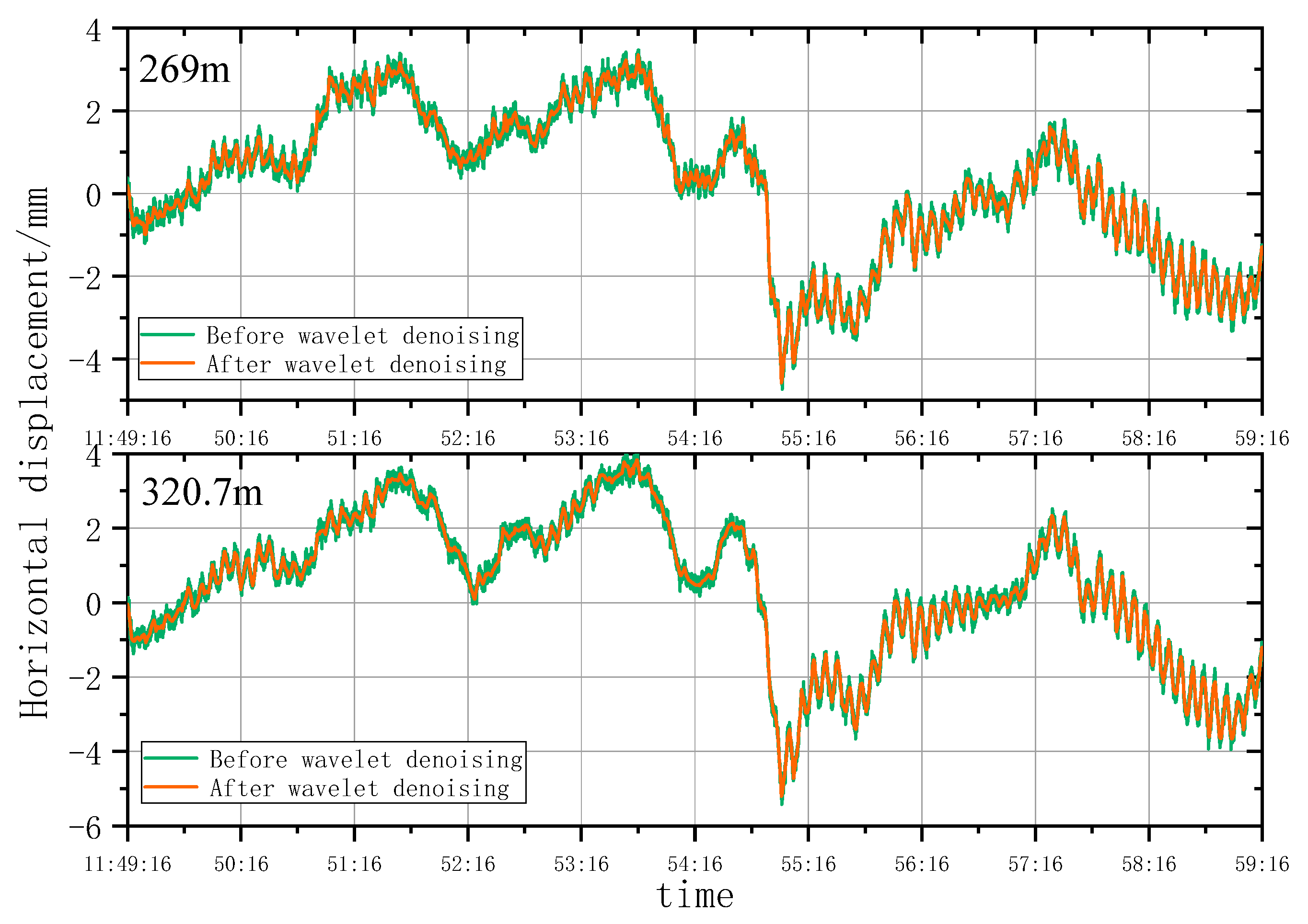 Remotesensing 15 03651 g010