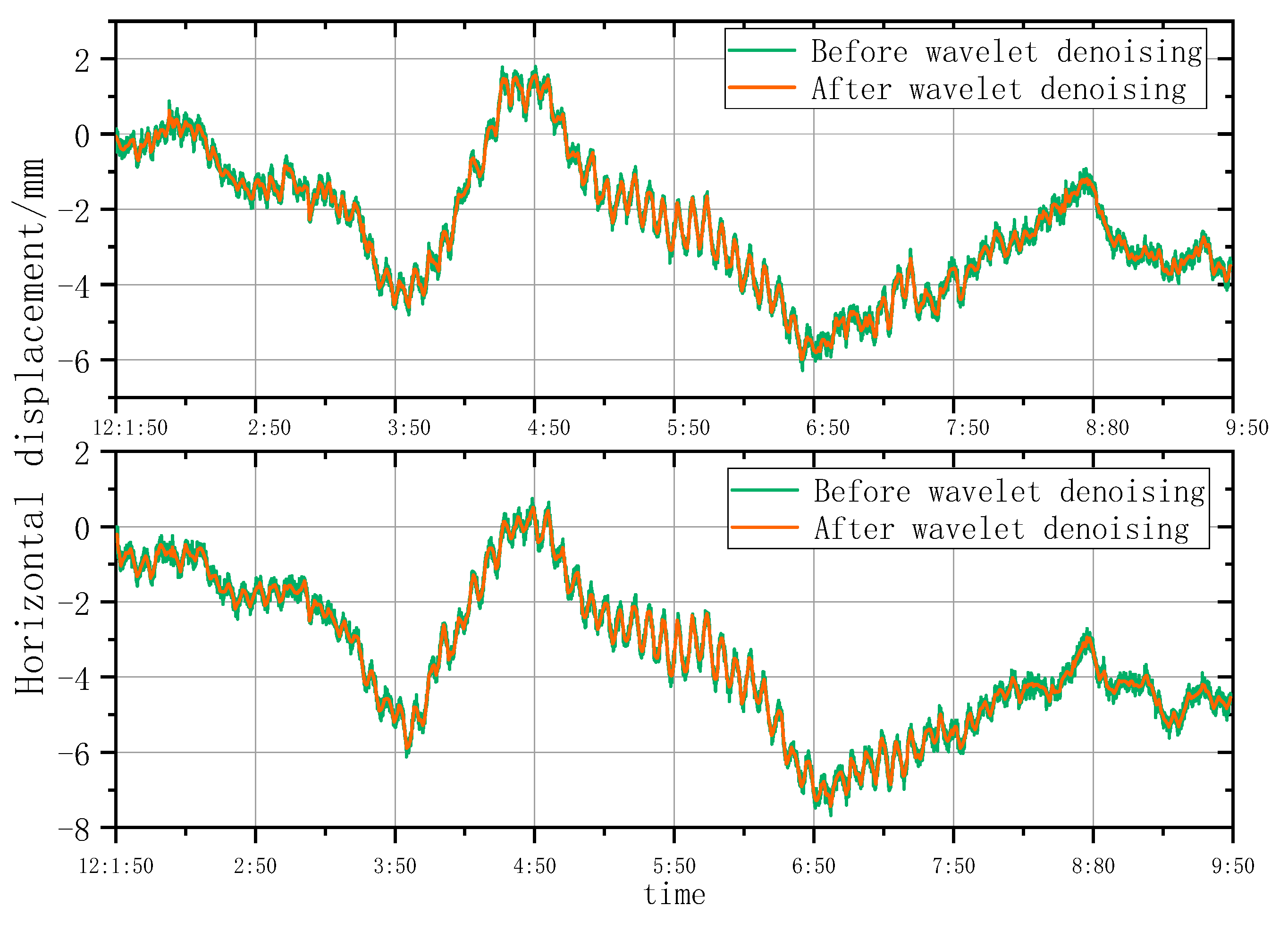 Remotesensing 15 03651 g011