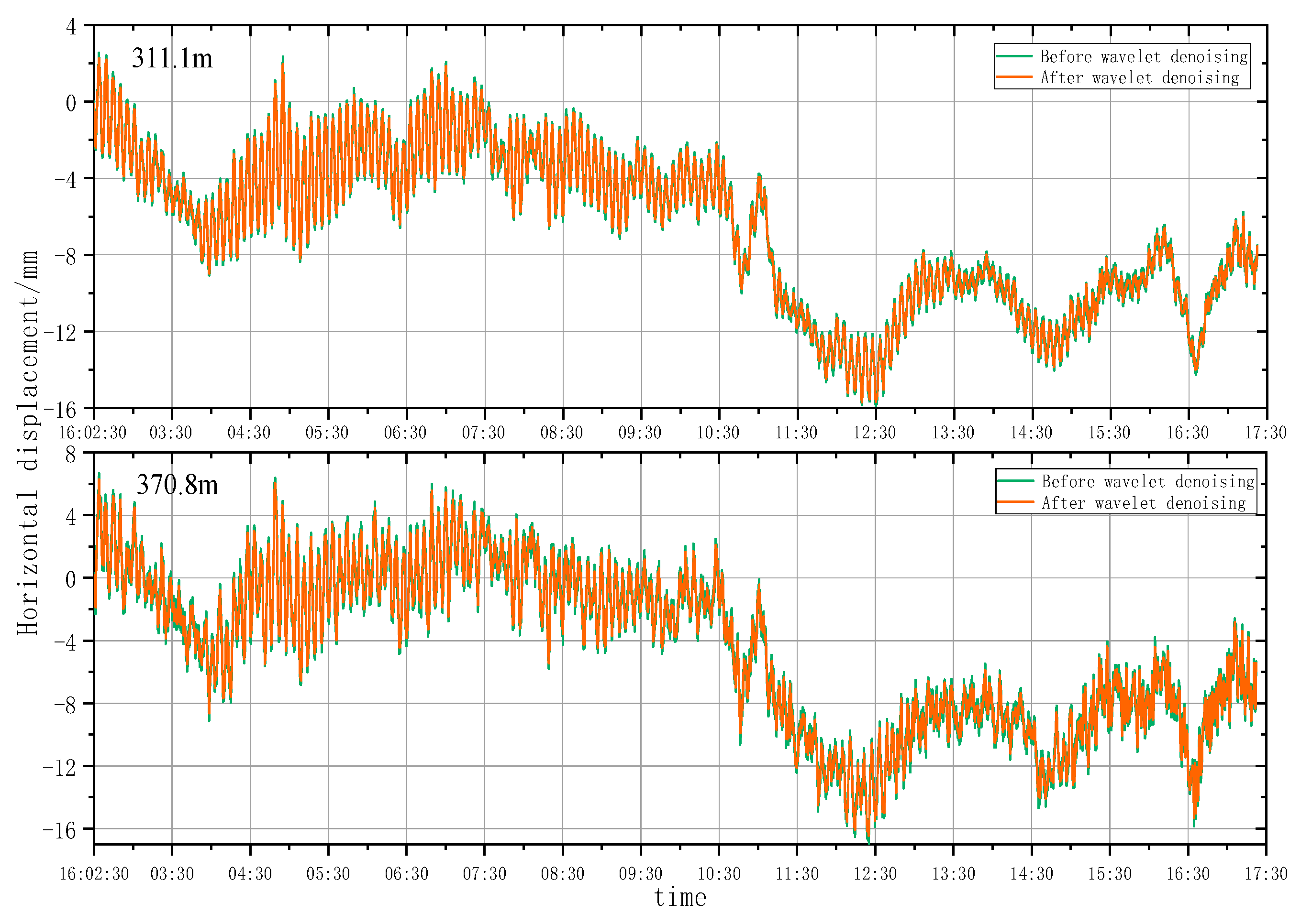Remotesensing 15 03651 g020