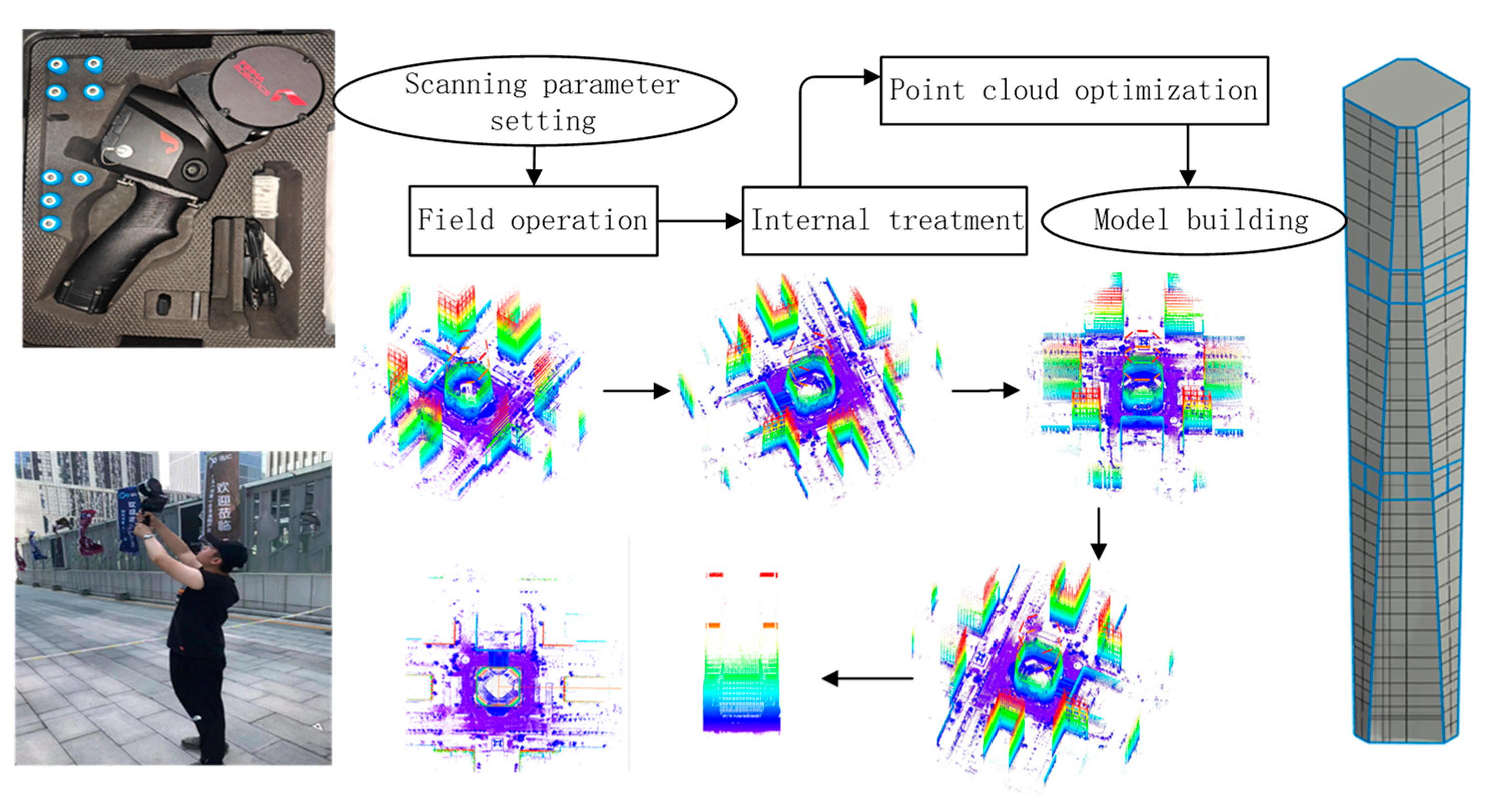 Remotesensing 15 03651 g025
