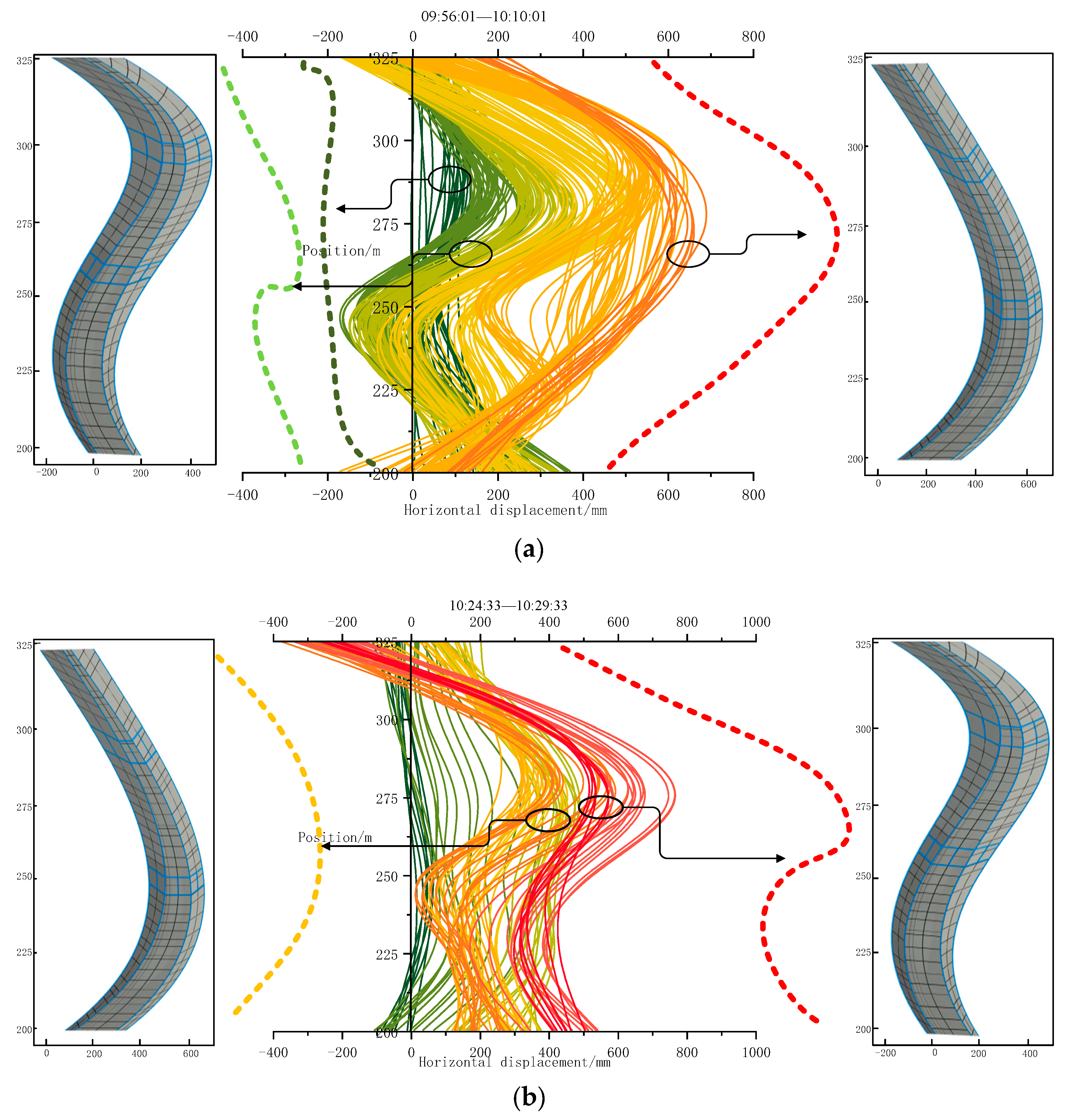 Remotesensing 15 03651 g026a