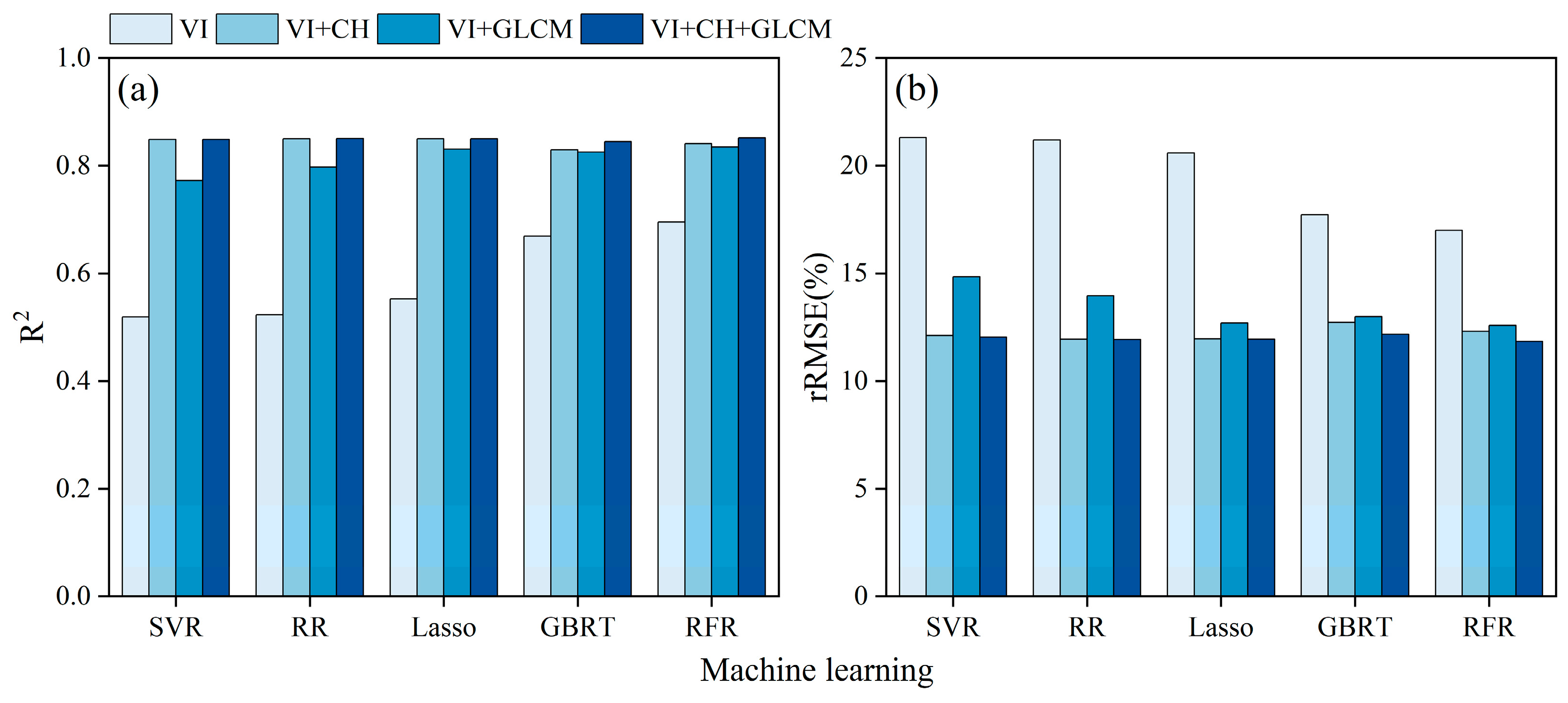 Remotesensing 15 03653 g004
