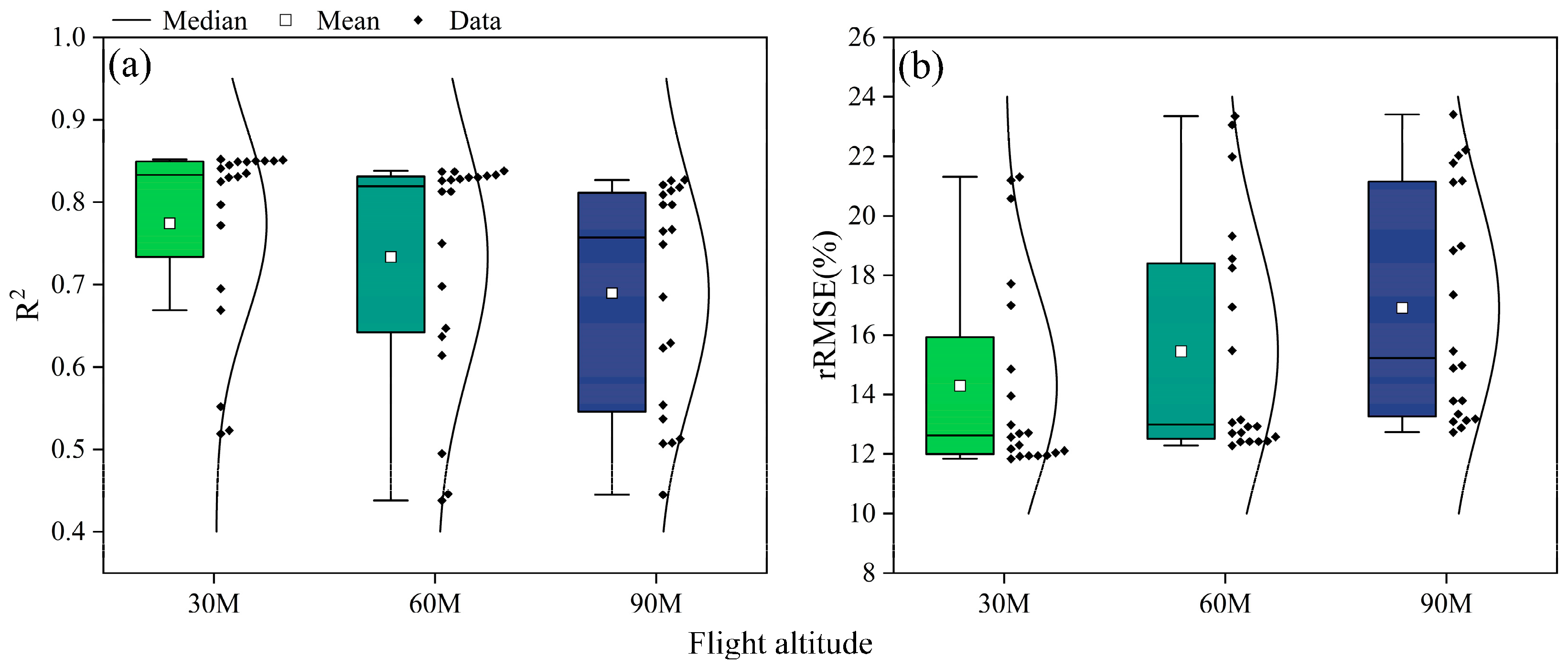 Remotesensing 15 03653 g008