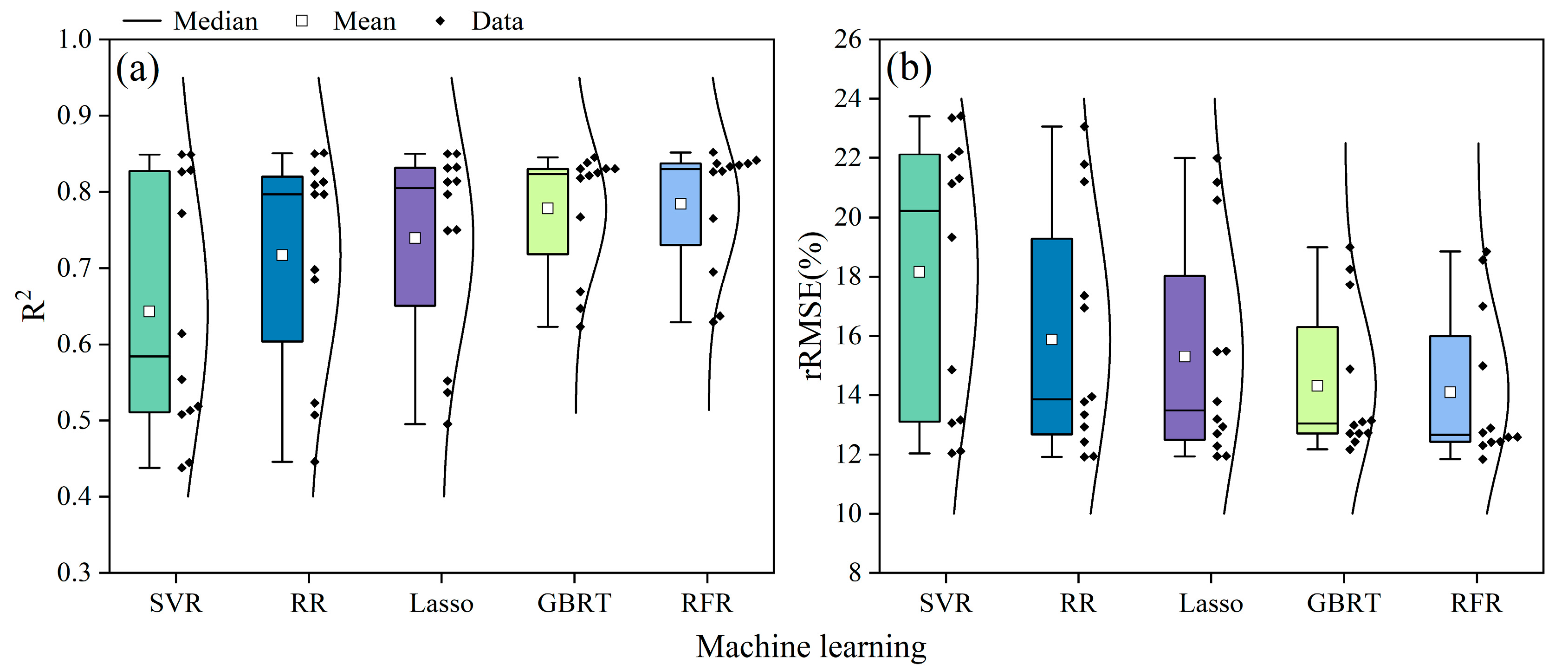 Remotesensing 15 03653 g009