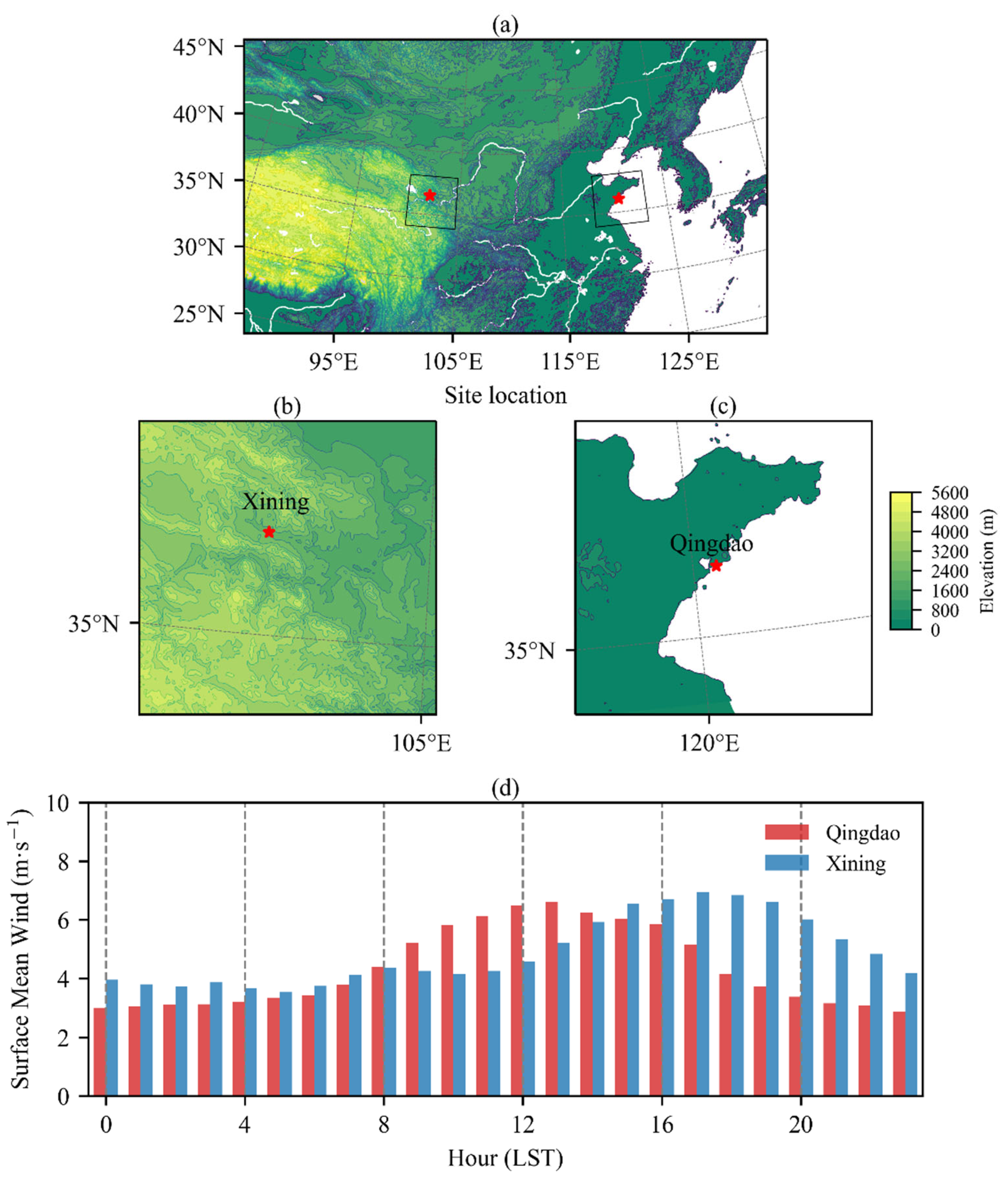 Remotesensing 15 03655 g001