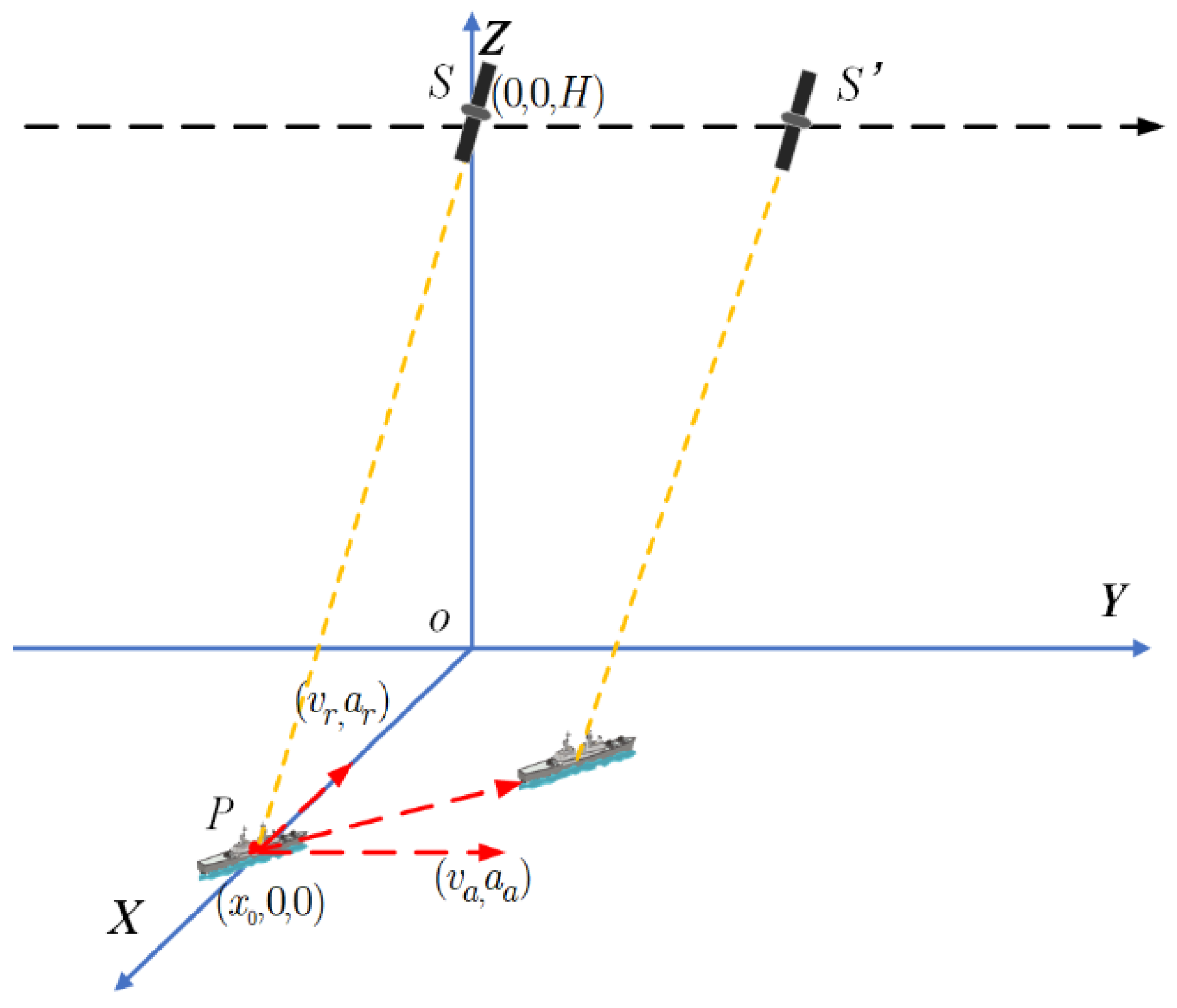 Remotesensing 15 03656 g001