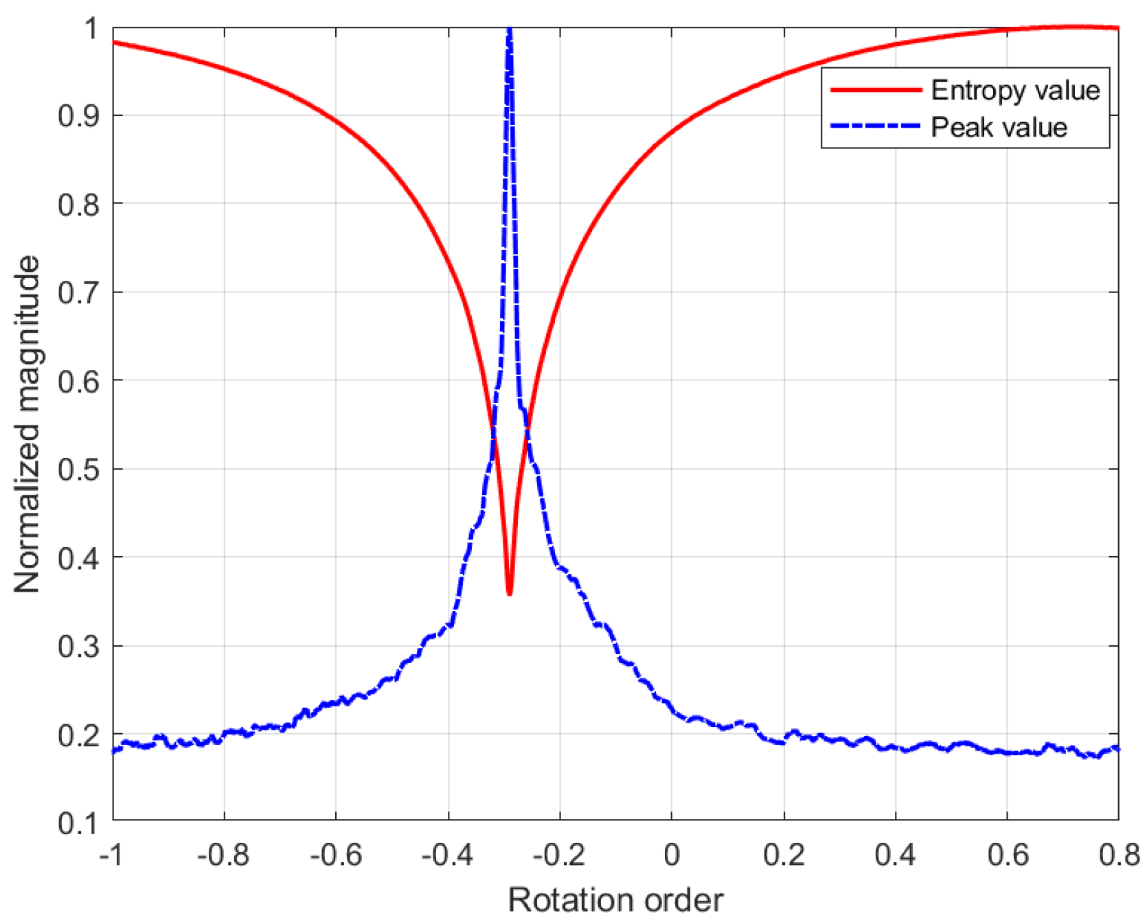 Remotesensing 15 03656 g003