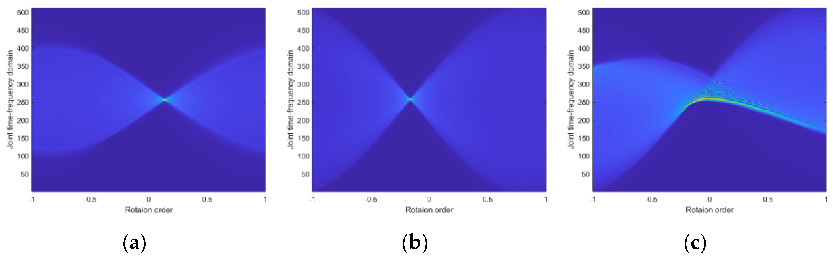 Remotesensing 15 03656 g006