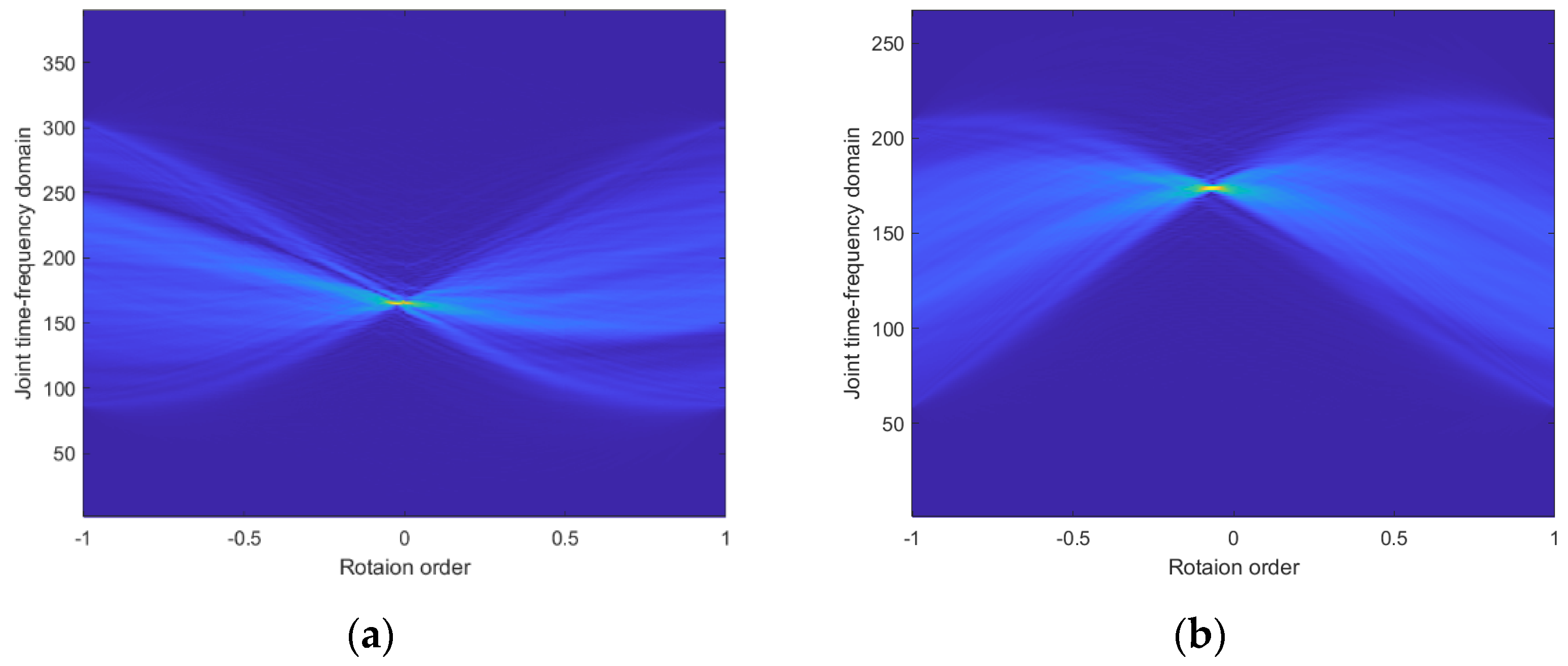 Remotesensing 15 03656 g010