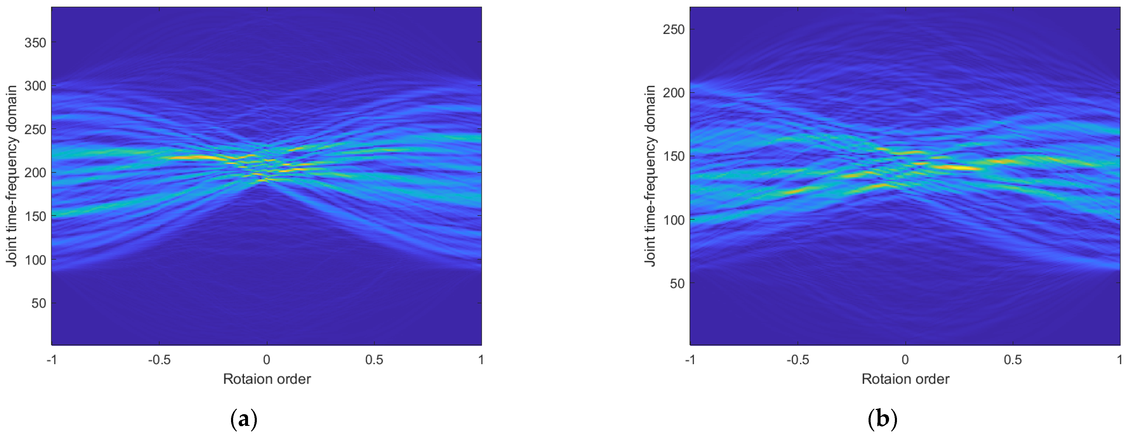 Remotesensing 15 03656 g014