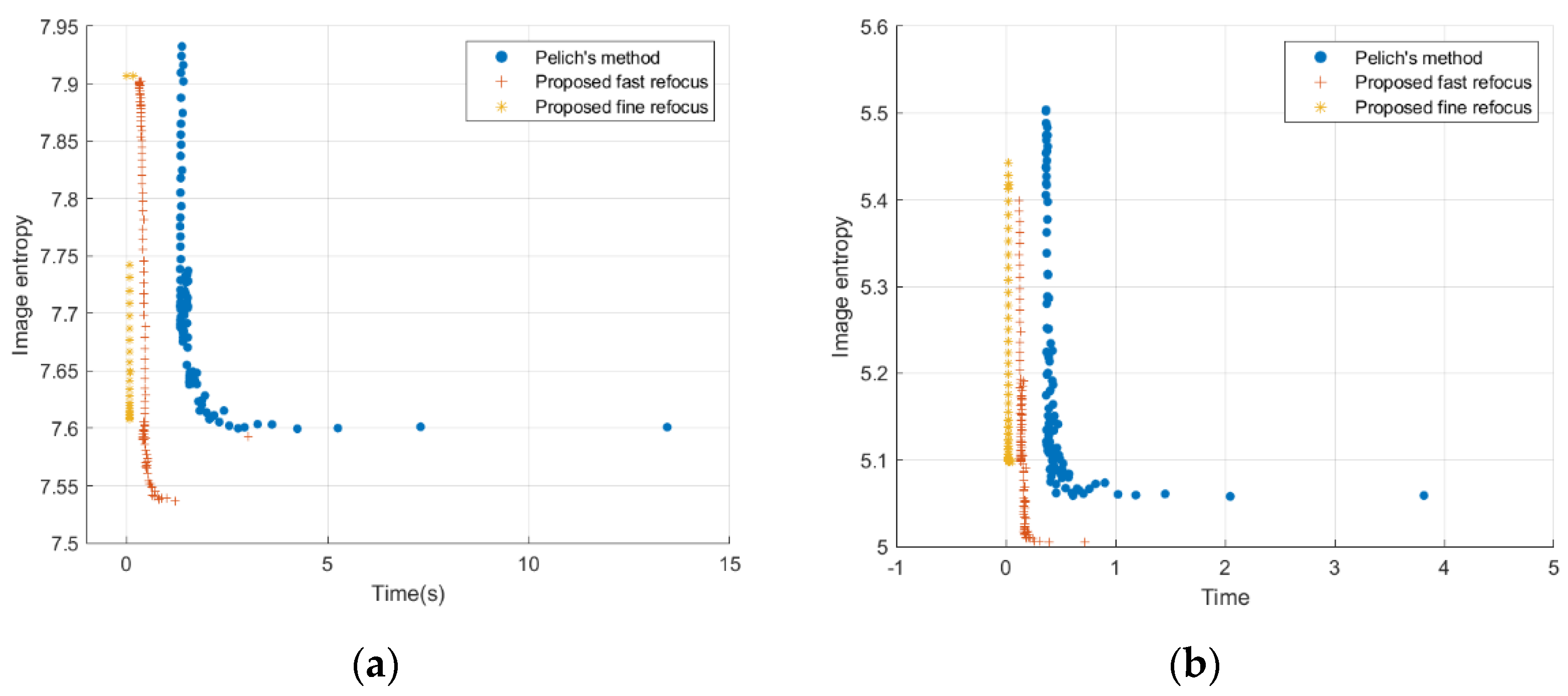 Remotesensing 15 03656 g018