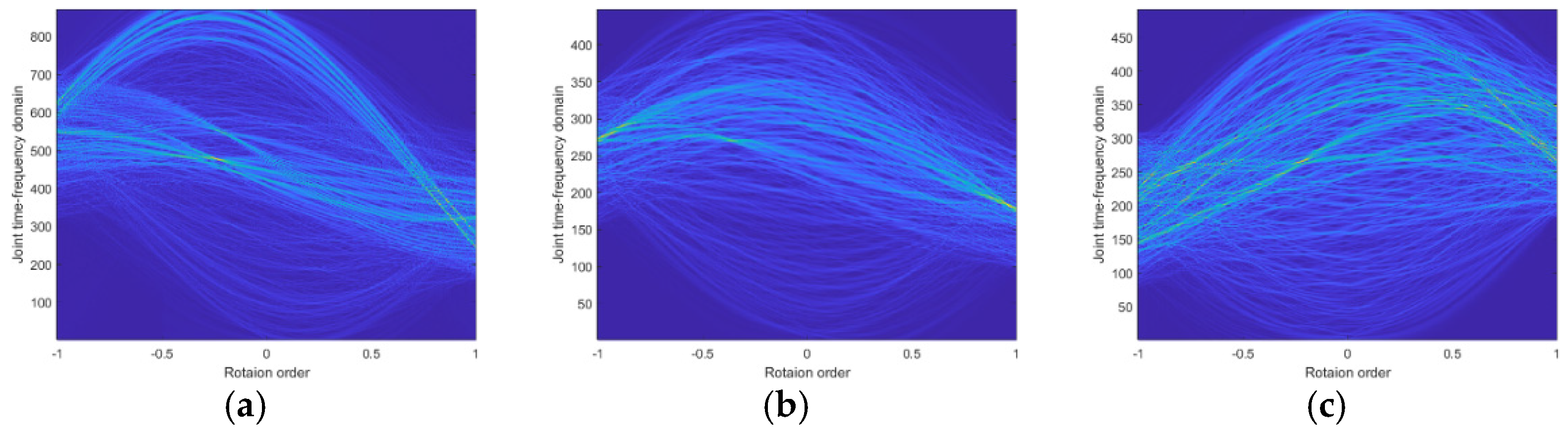 Remotesensing 15 03656 g026