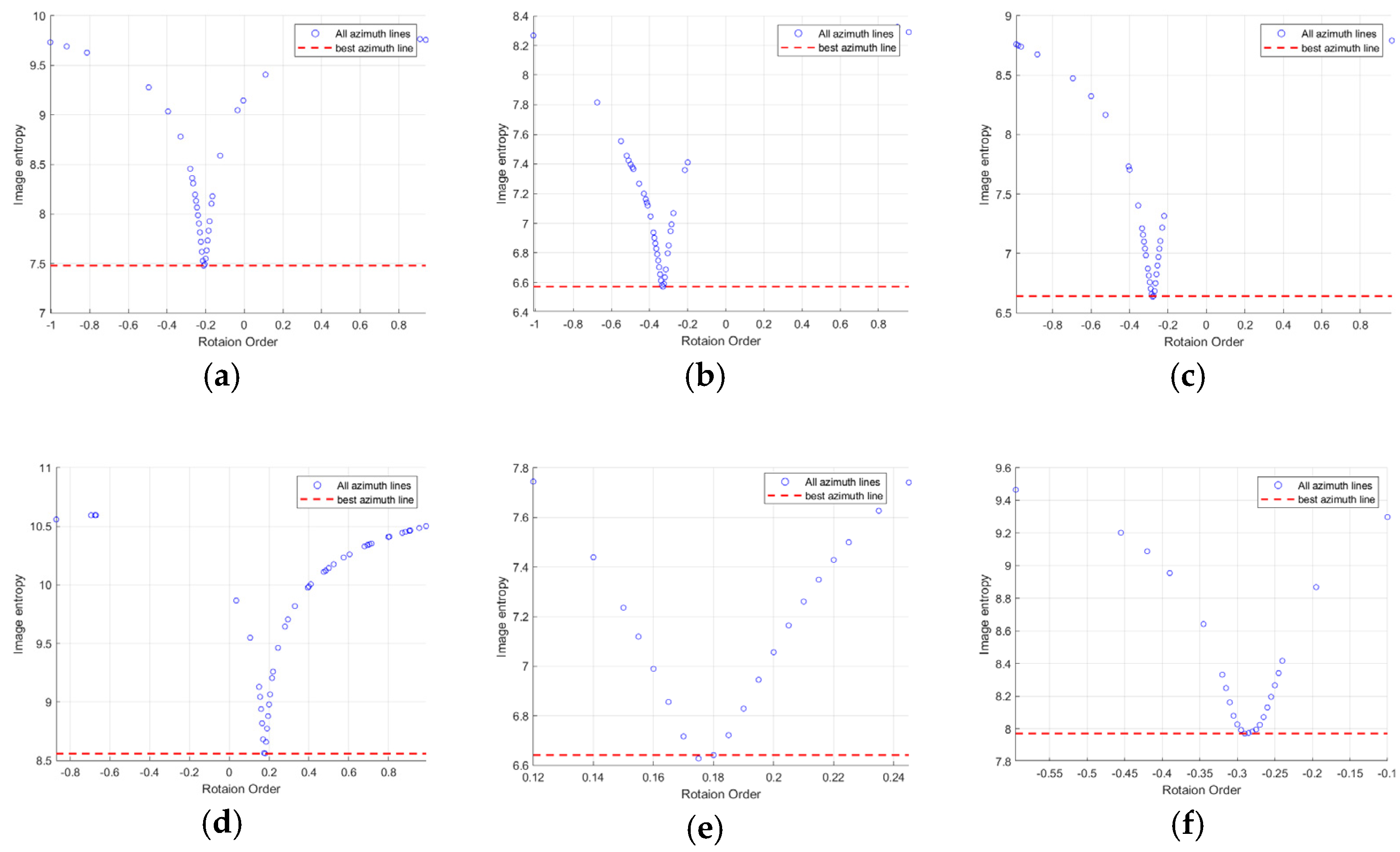 Remotesensing 15 03656 g027