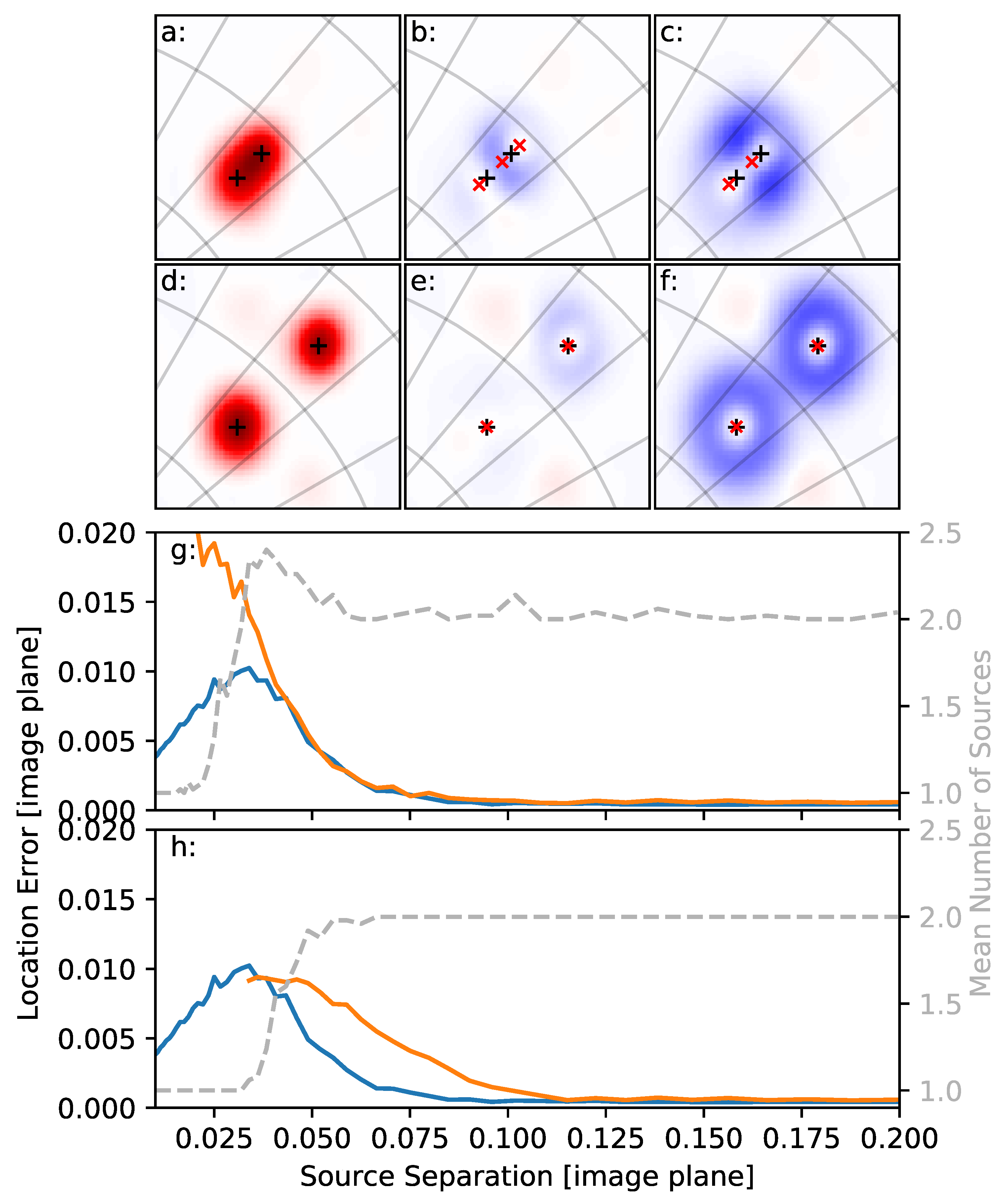 Remotesensing 15 03657 g003 Remotesensing 15 03657 g003