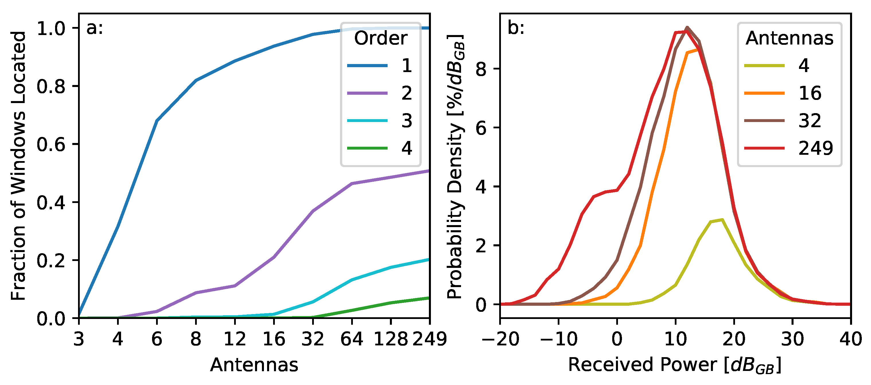 Remotesensing 15 03657 g005 Remotesensing 15 03657 g005