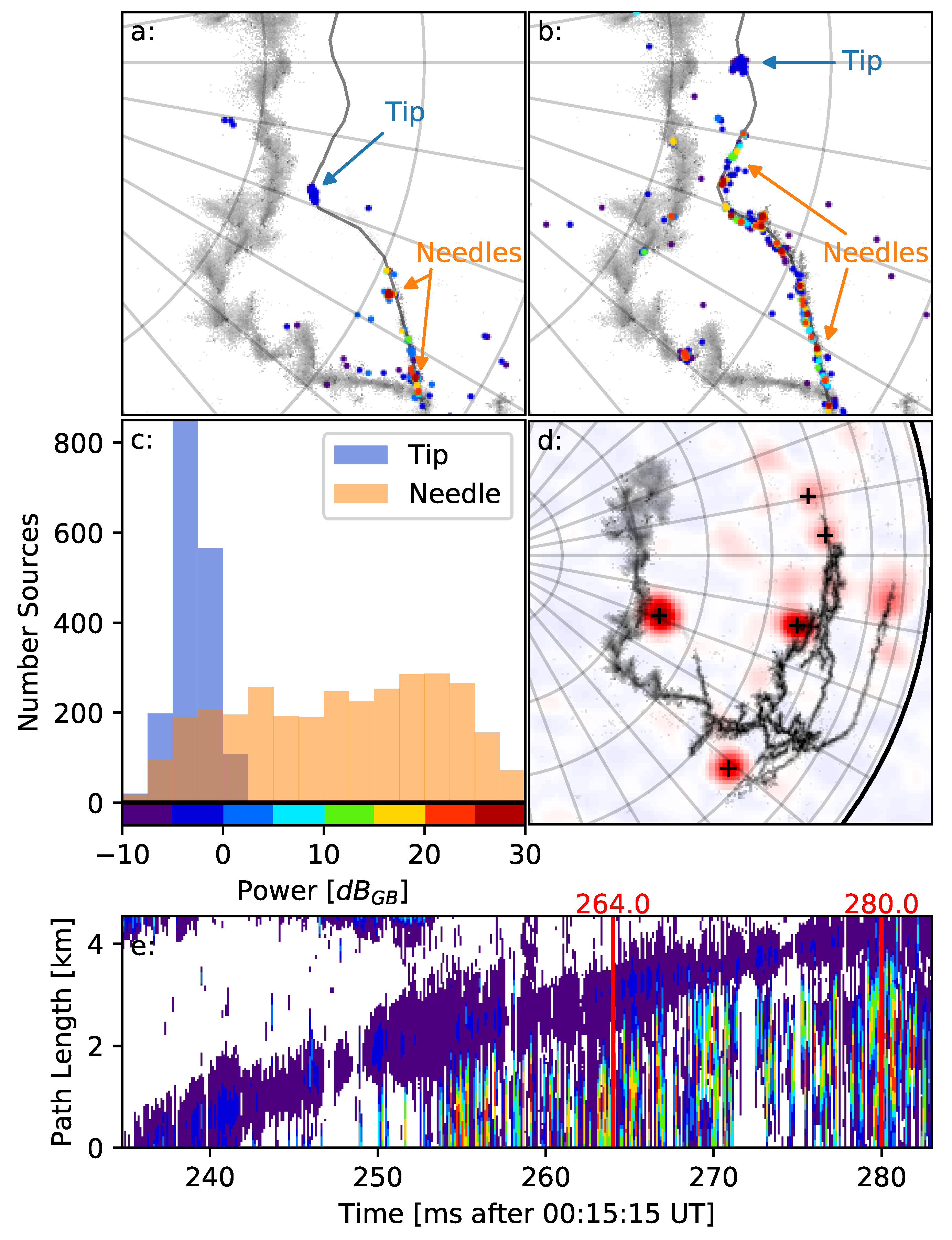 Remotesensing 15 03657 g006 Remotesensing 15 03657 g006