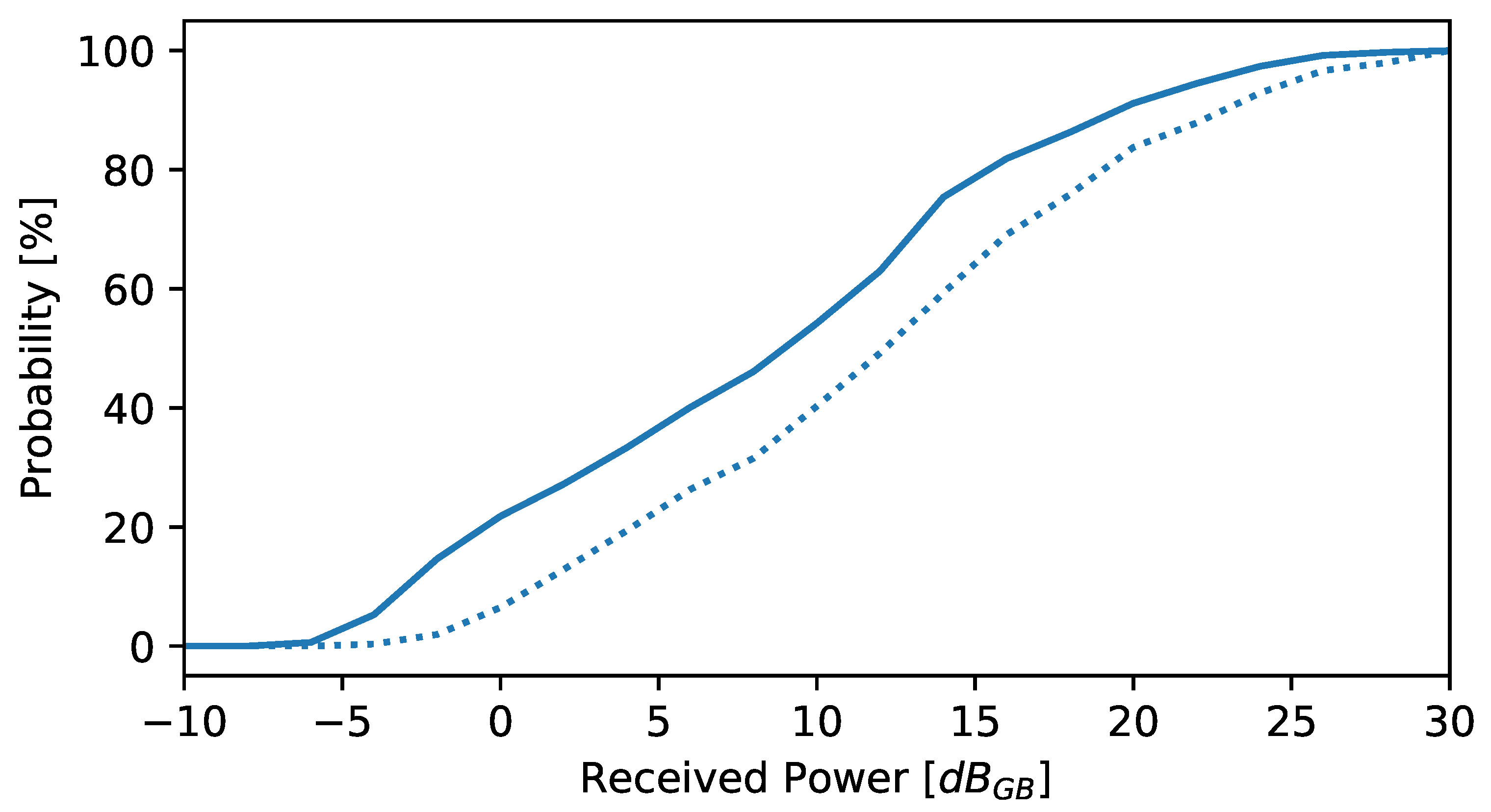 Remotesensing 15 03657 g007 Remotesensing 15 03657 g007