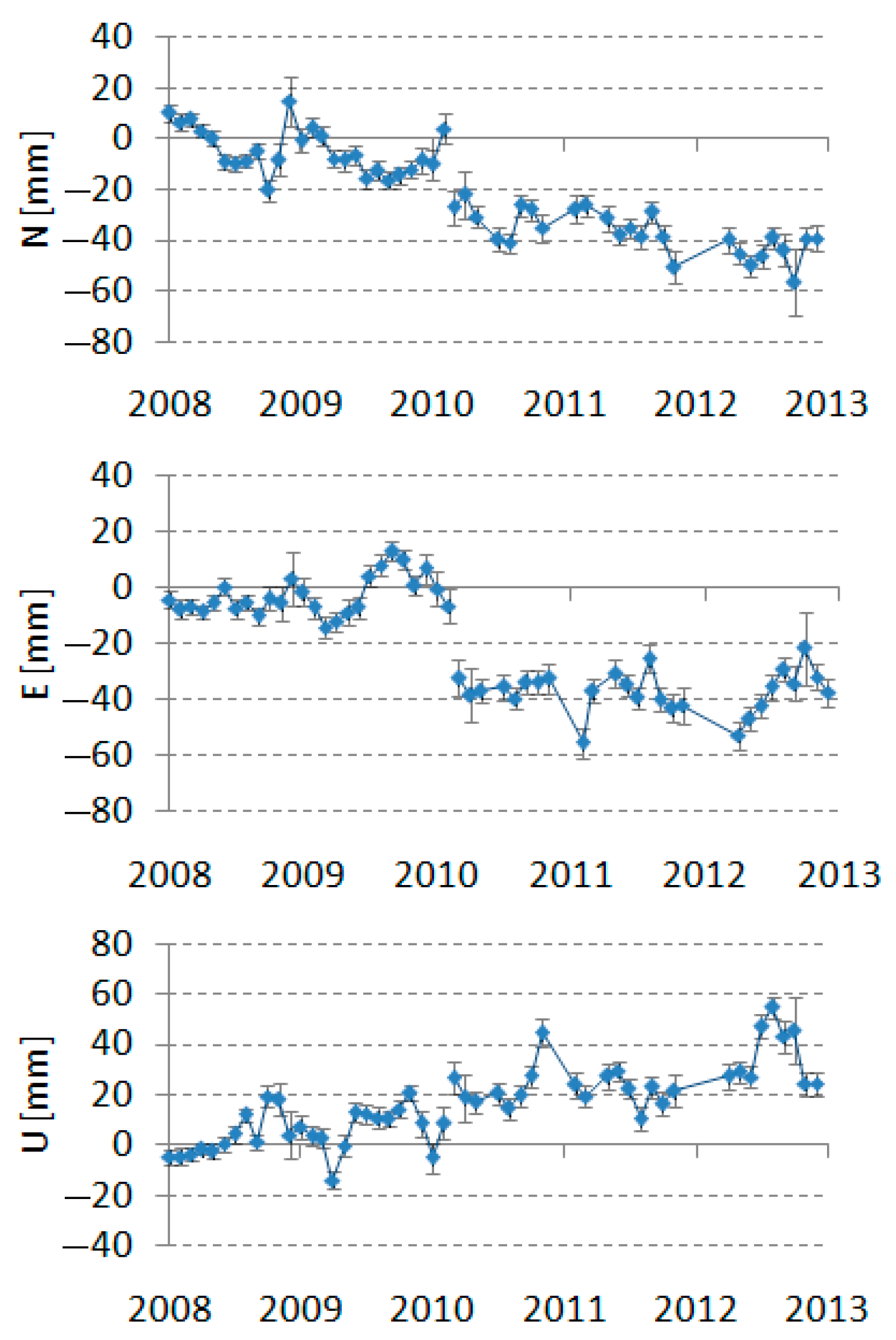 Remotesensing 15 03659 g003 Remotesensing 15 03659 g003