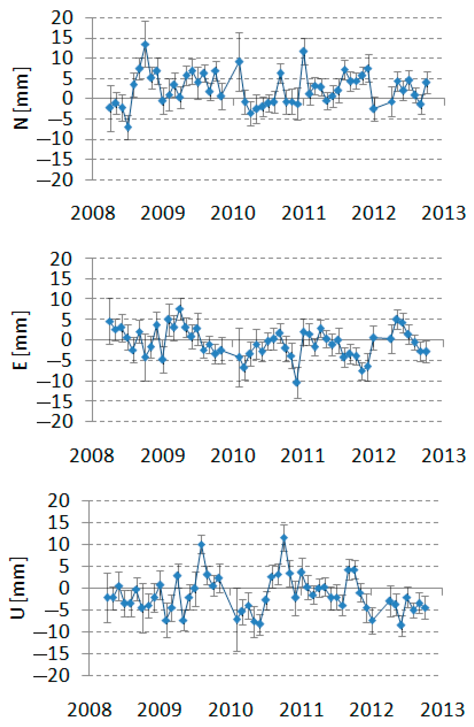 Remotesensing 15 03659 g010 Remotesensing 15 03659 g010