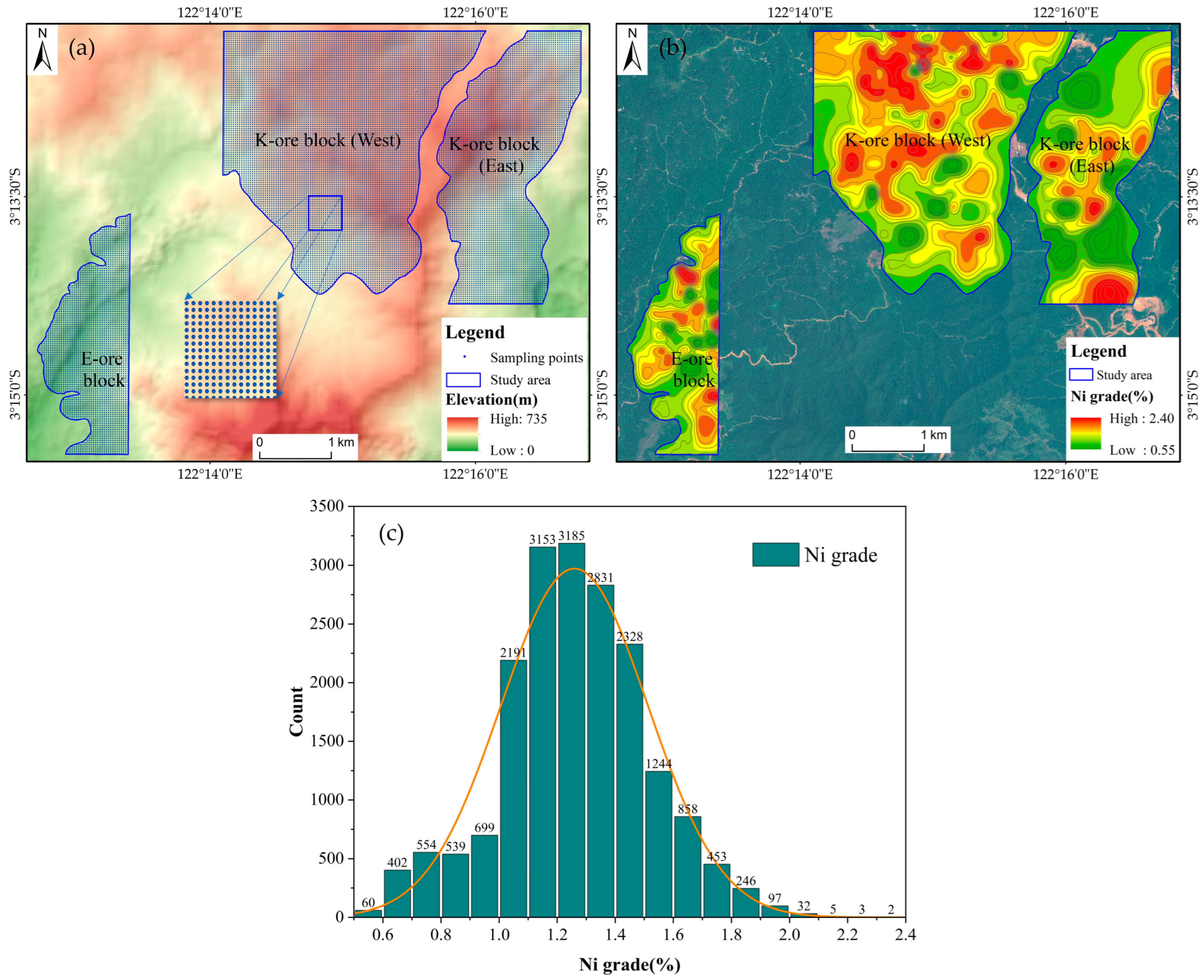 Remotesensing 15 03660 g003