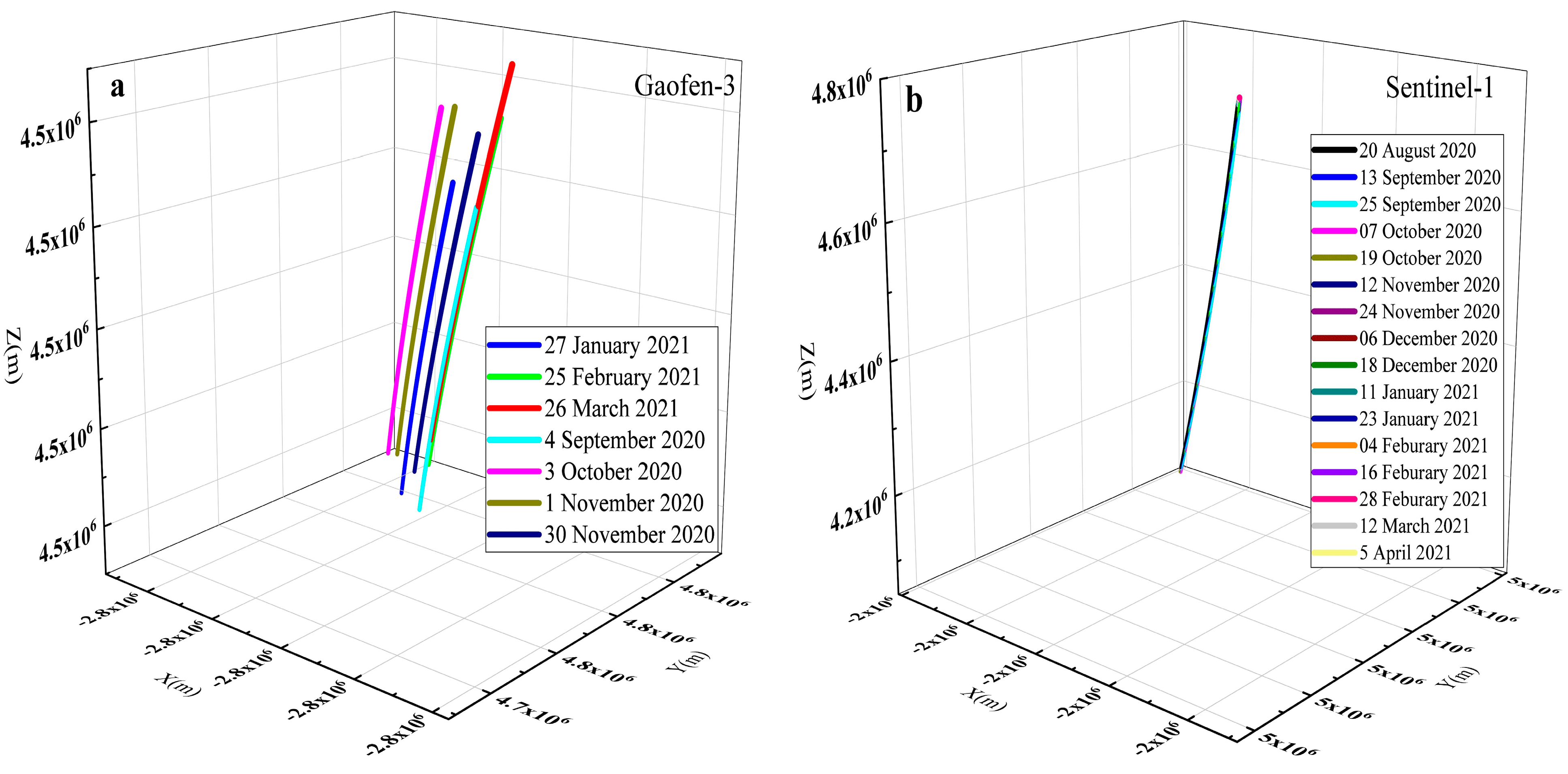 Remotesensing 15 03665 g006 Remotesensing 15 03665 g006