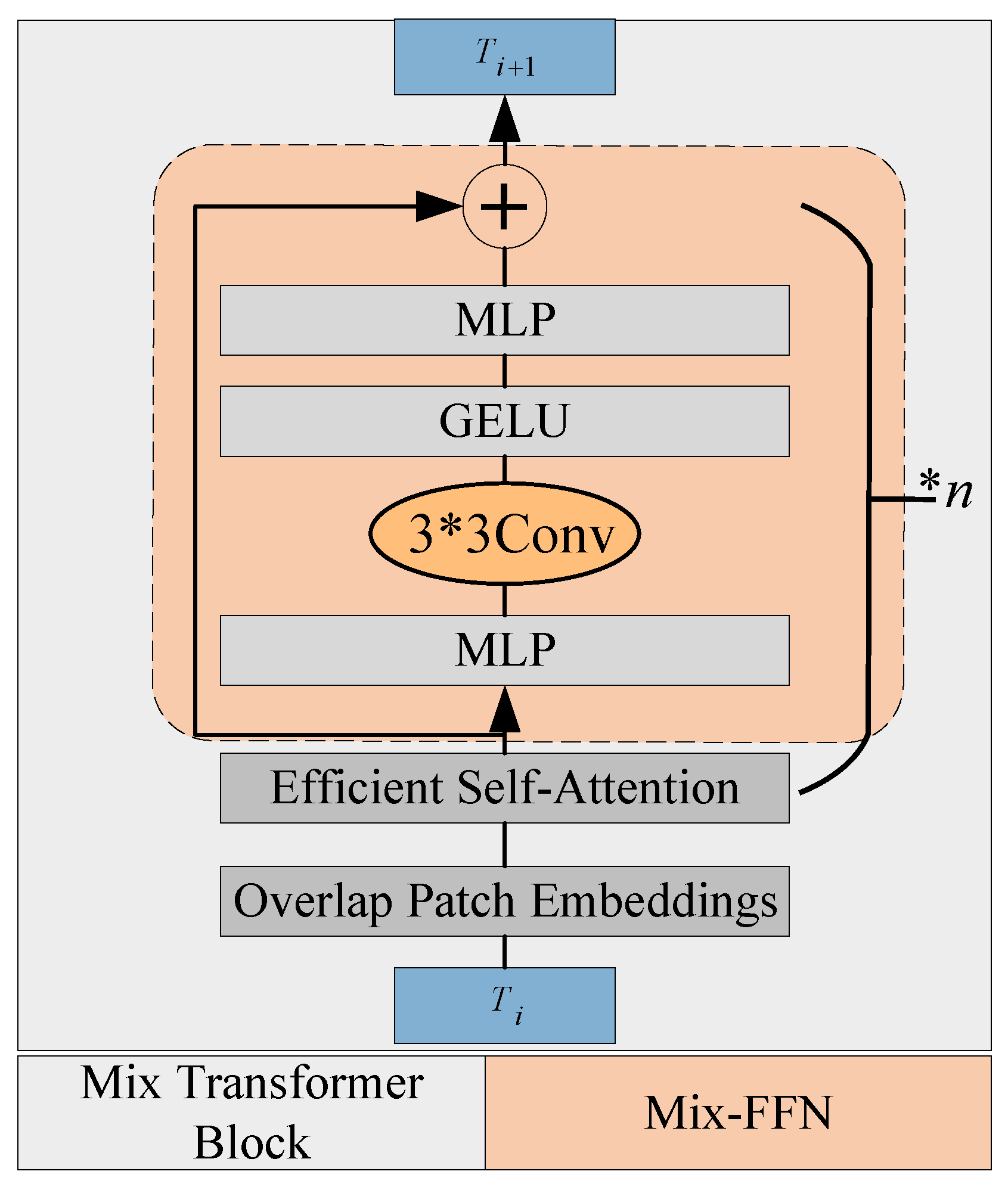 Remotesensing 15 03667 g003 Remotesensing 15 03667 g003