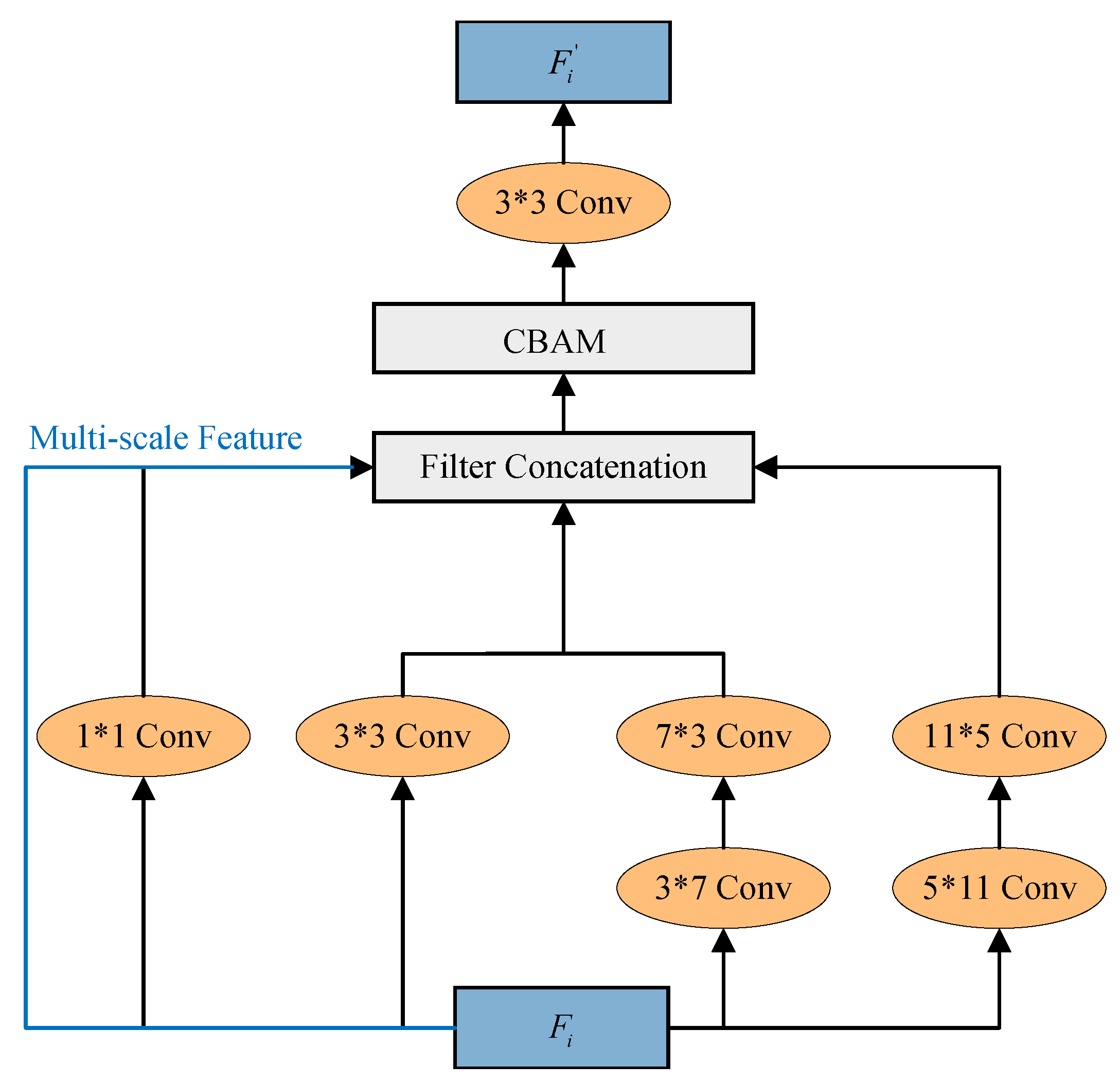 Remotesensing 15 03667 g004 Remotesensing 15 03667 g004
