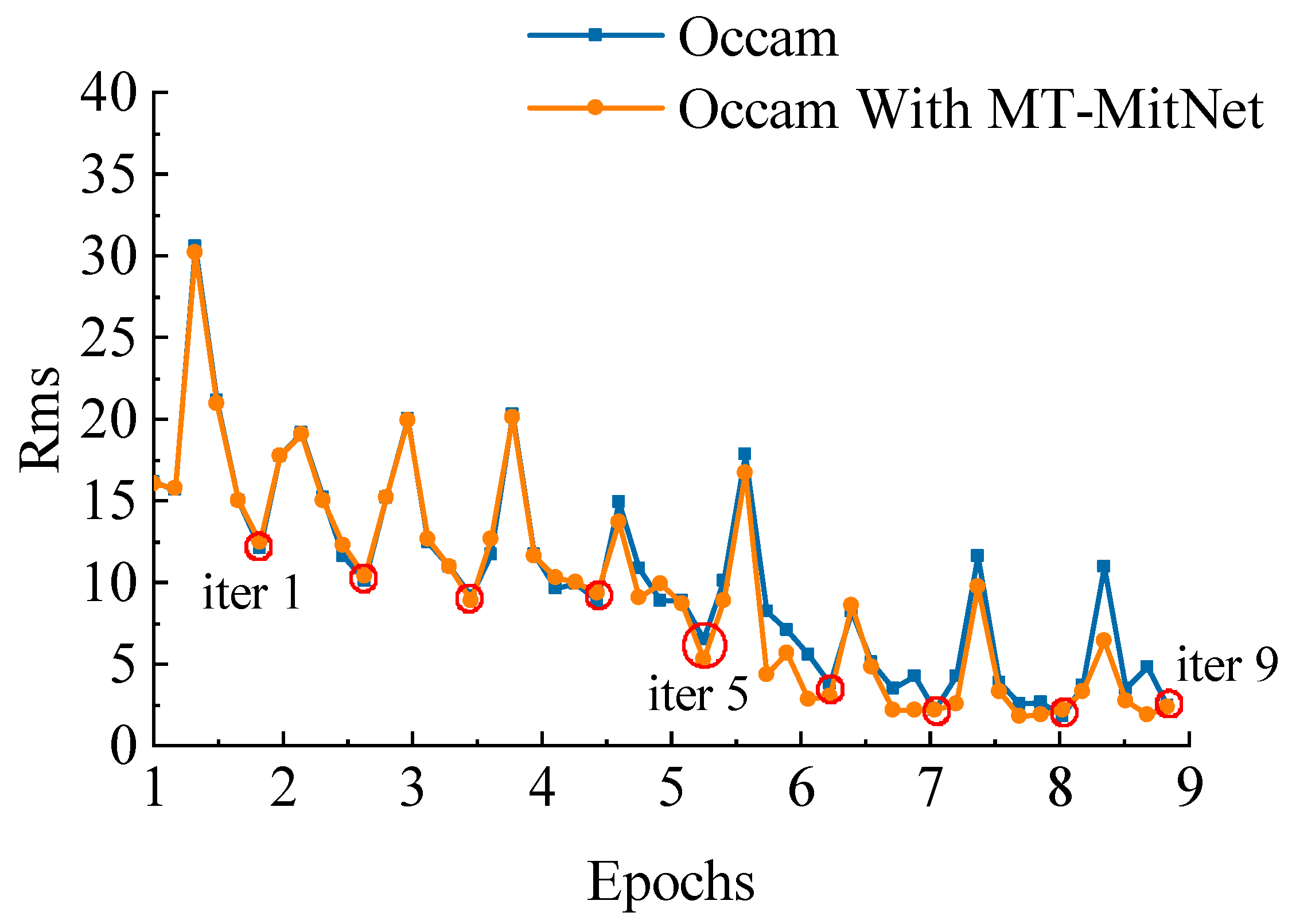 Remotesensing 15 03667 g009 Remotesensing 15 03667 g009